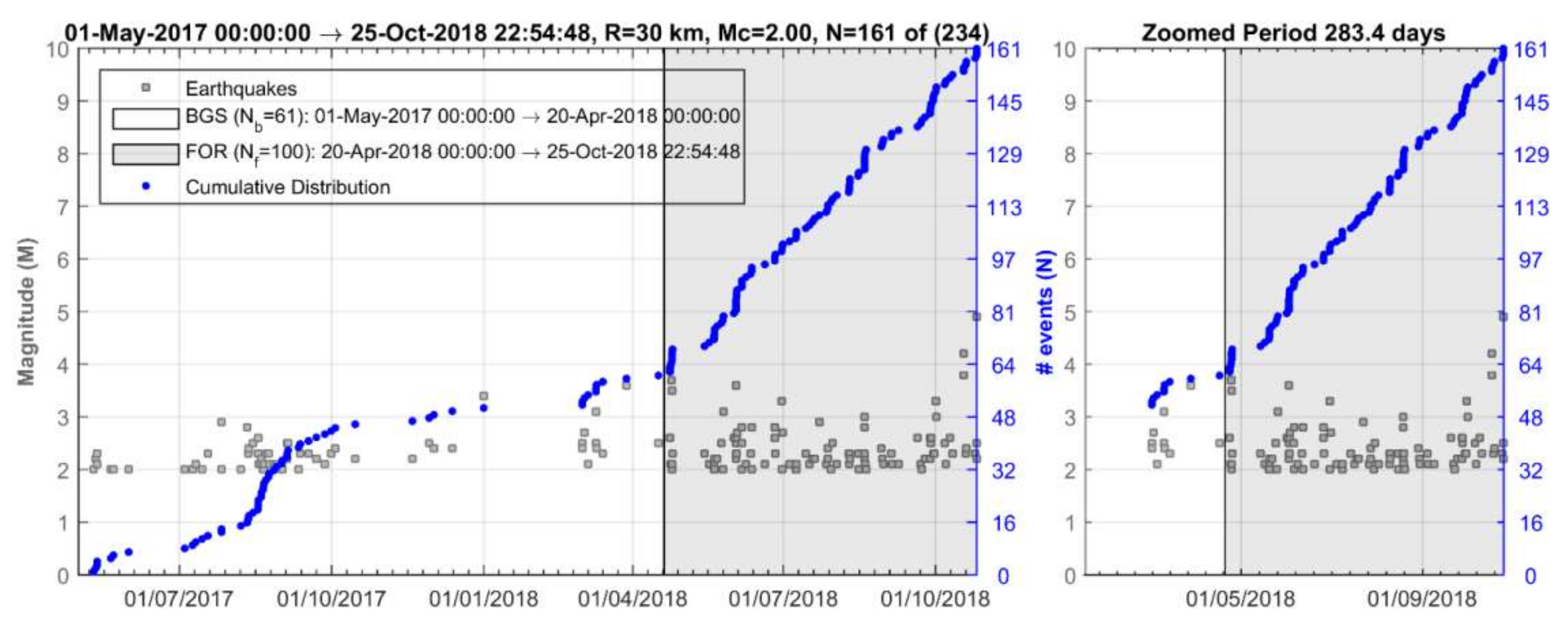 Sensors 20 05681 g013