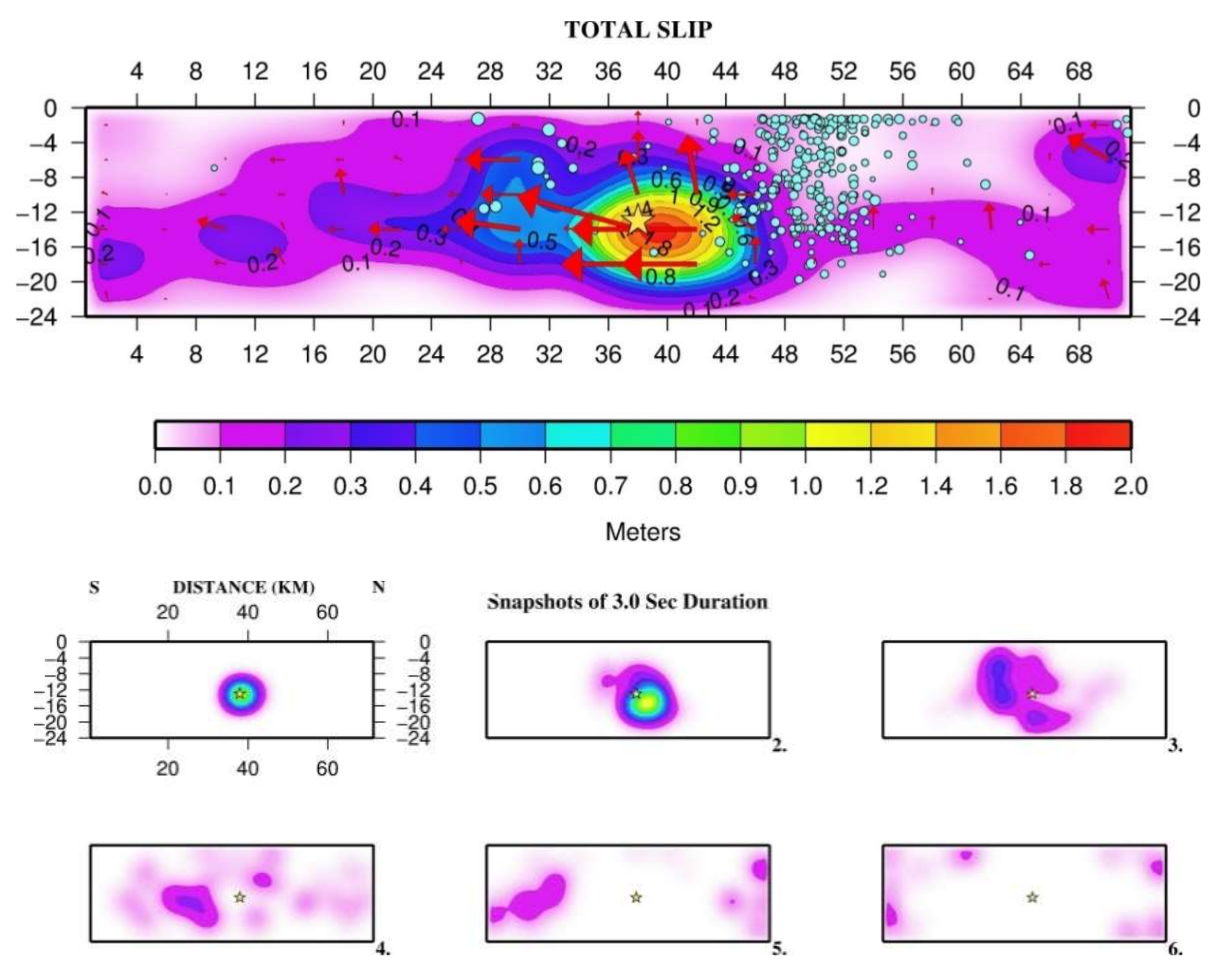 Sensors 20 05681 g017