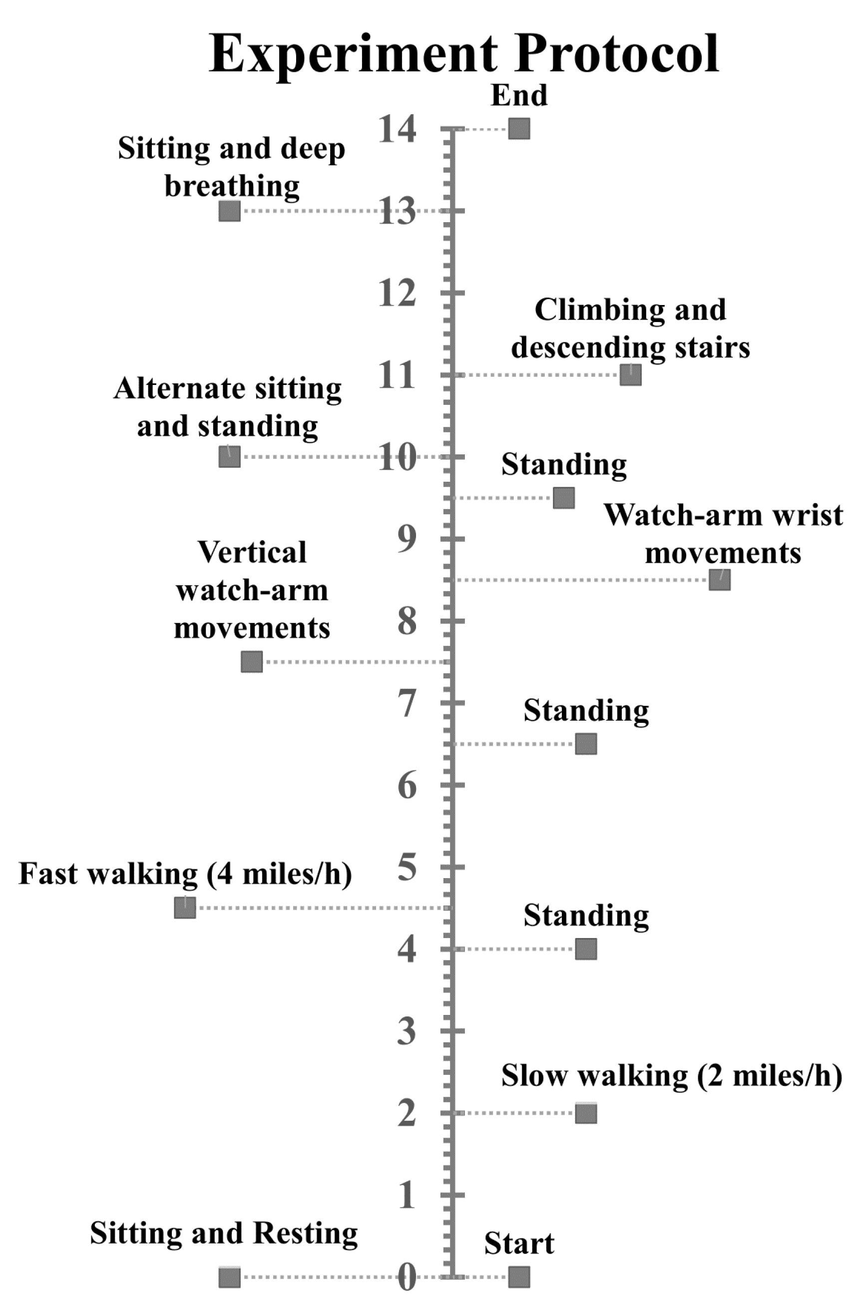 Sensors 20 05683 g002
