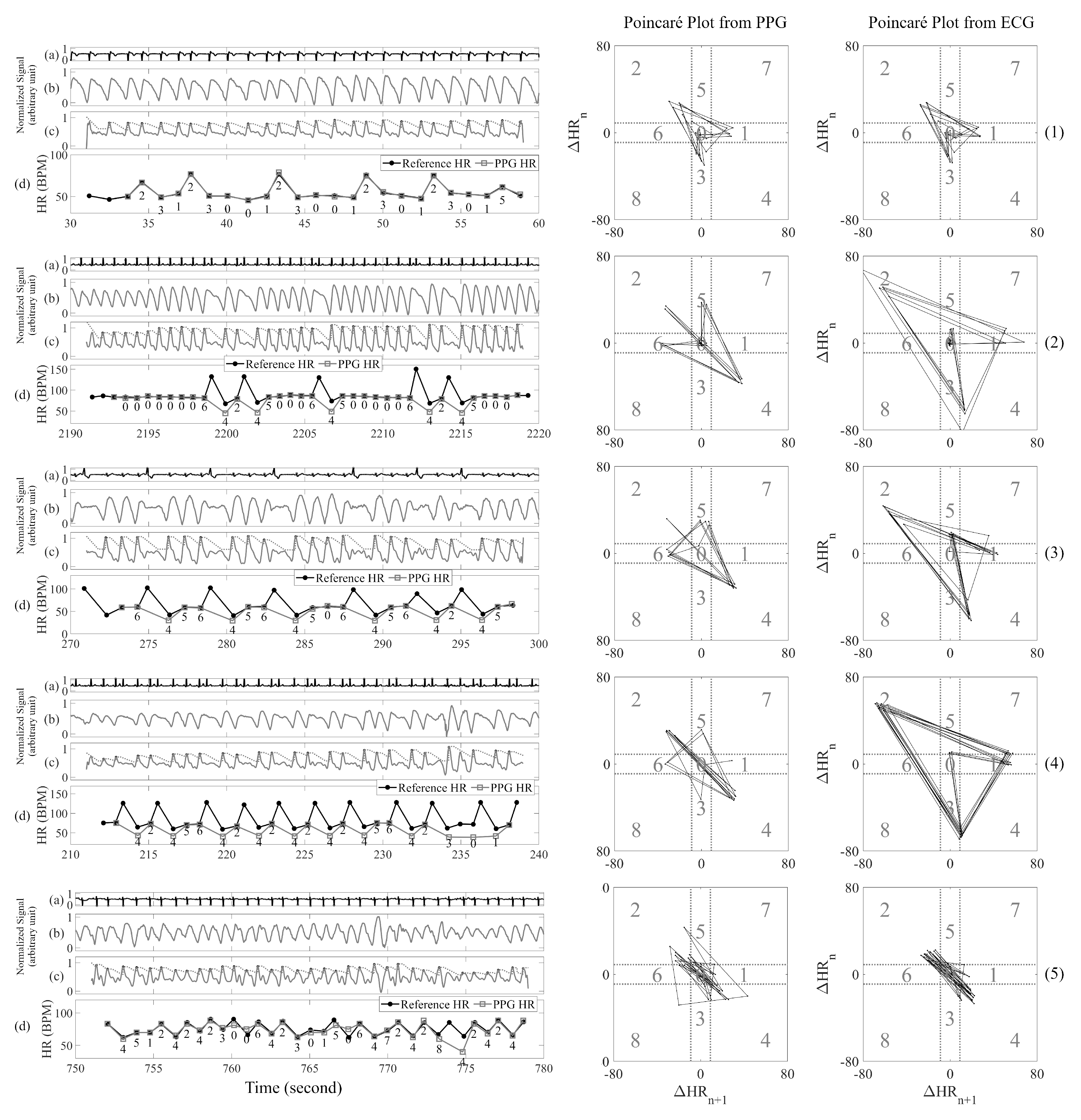 Sensors 20 05683 g004