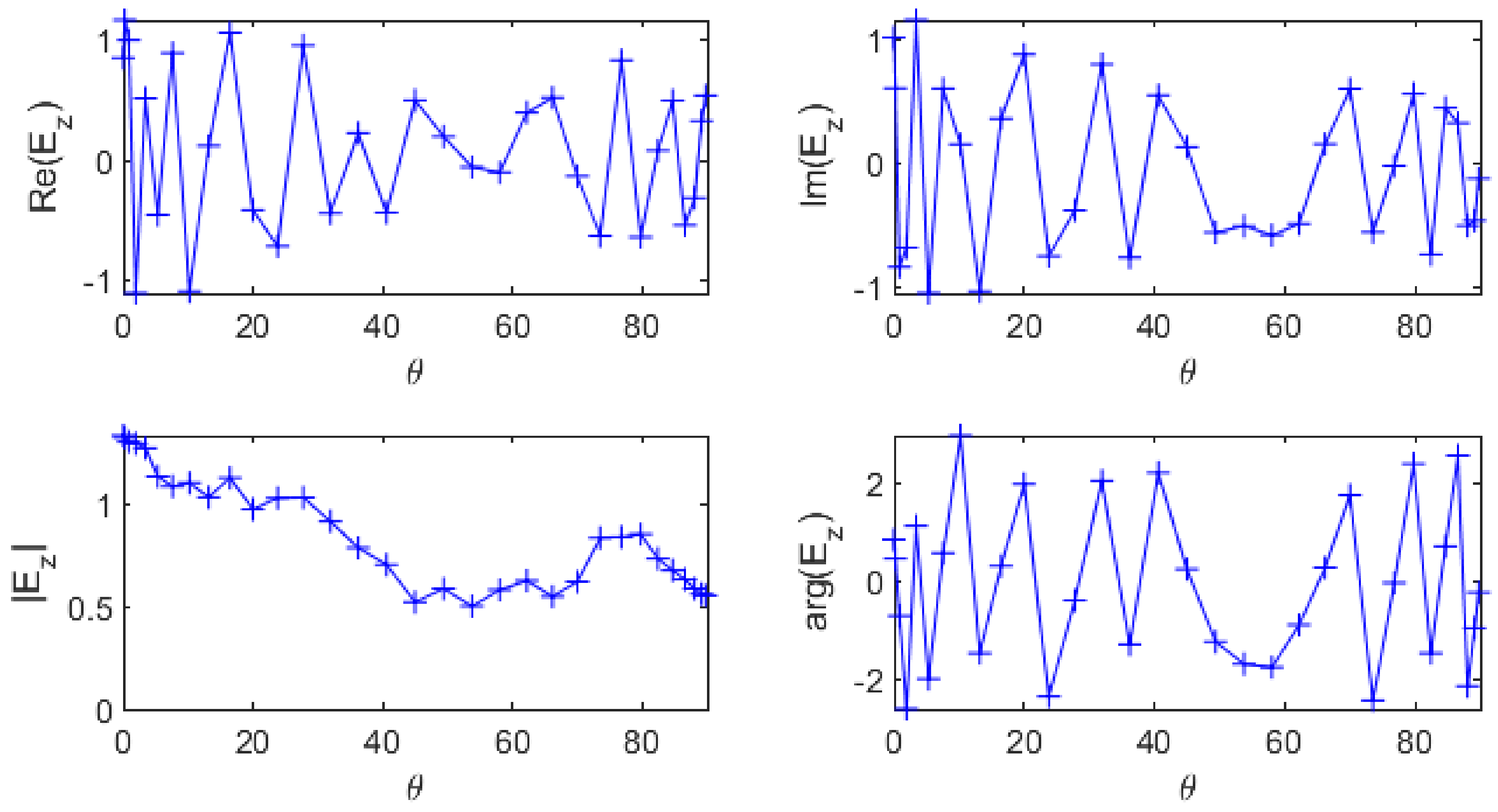 Sensors 20 05686 g001 Sensors 20 05686 g001