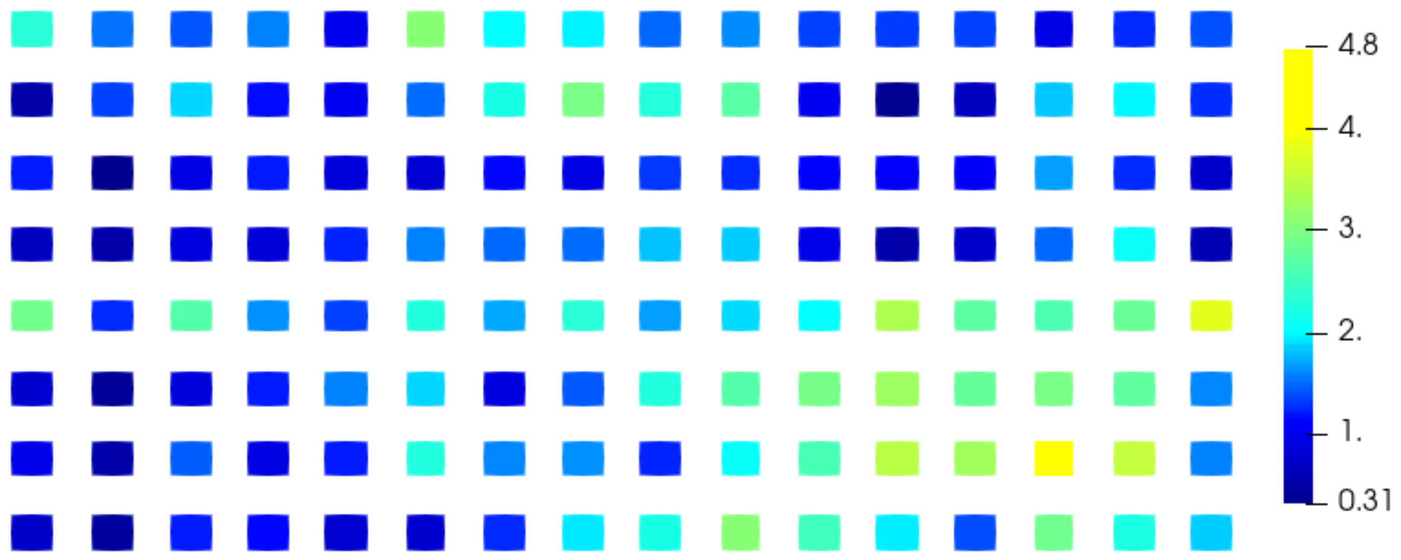 Sensors 20 05686 g009 Sensors 20 05686 g009