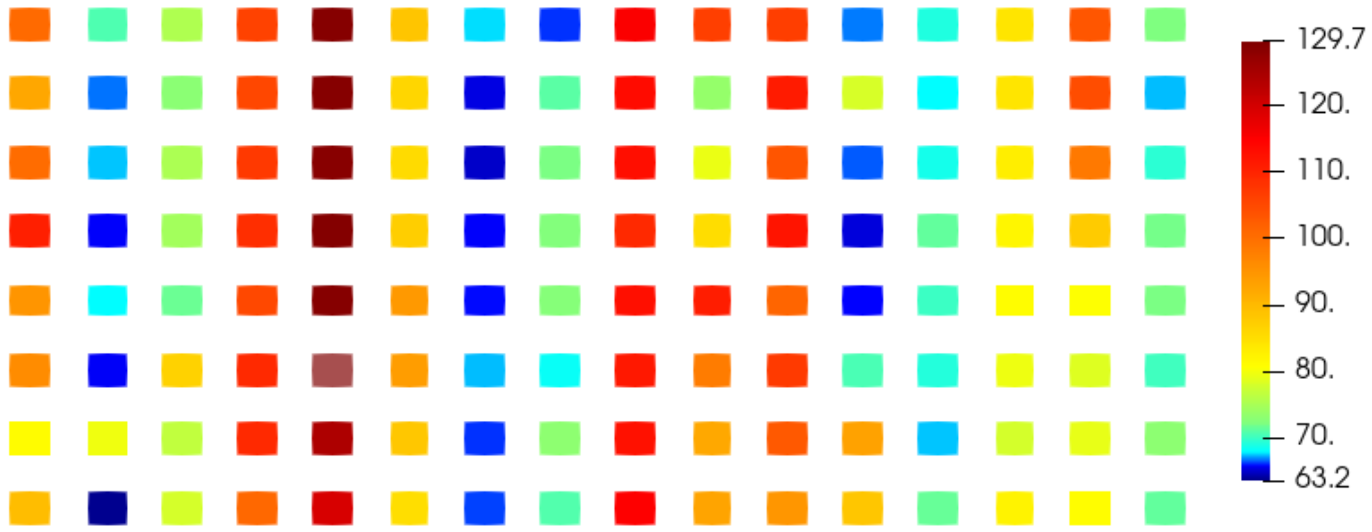 Sensors 20 05686 g012 Sensors 20 05686 g012