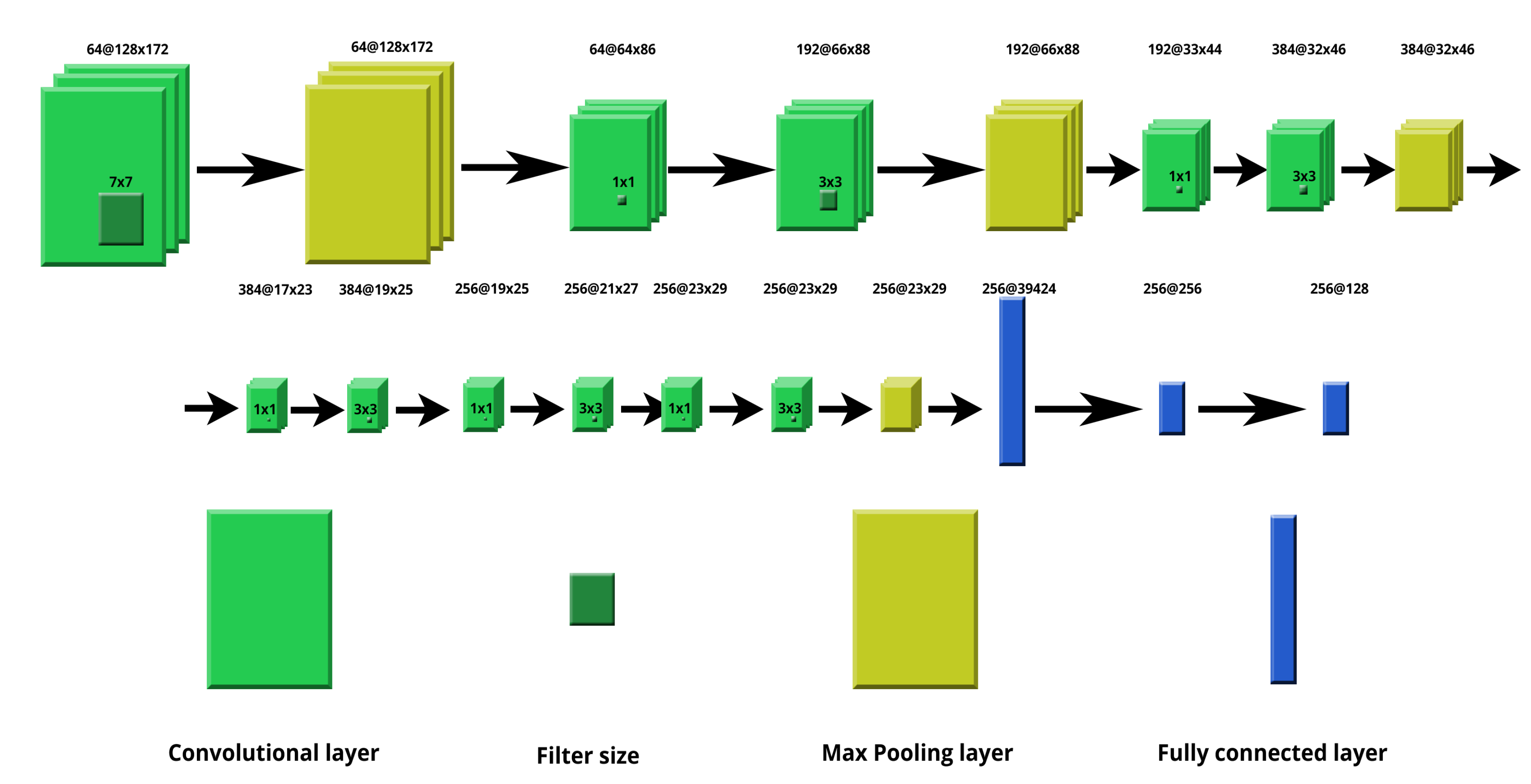 Sensors 20 05695 g004
