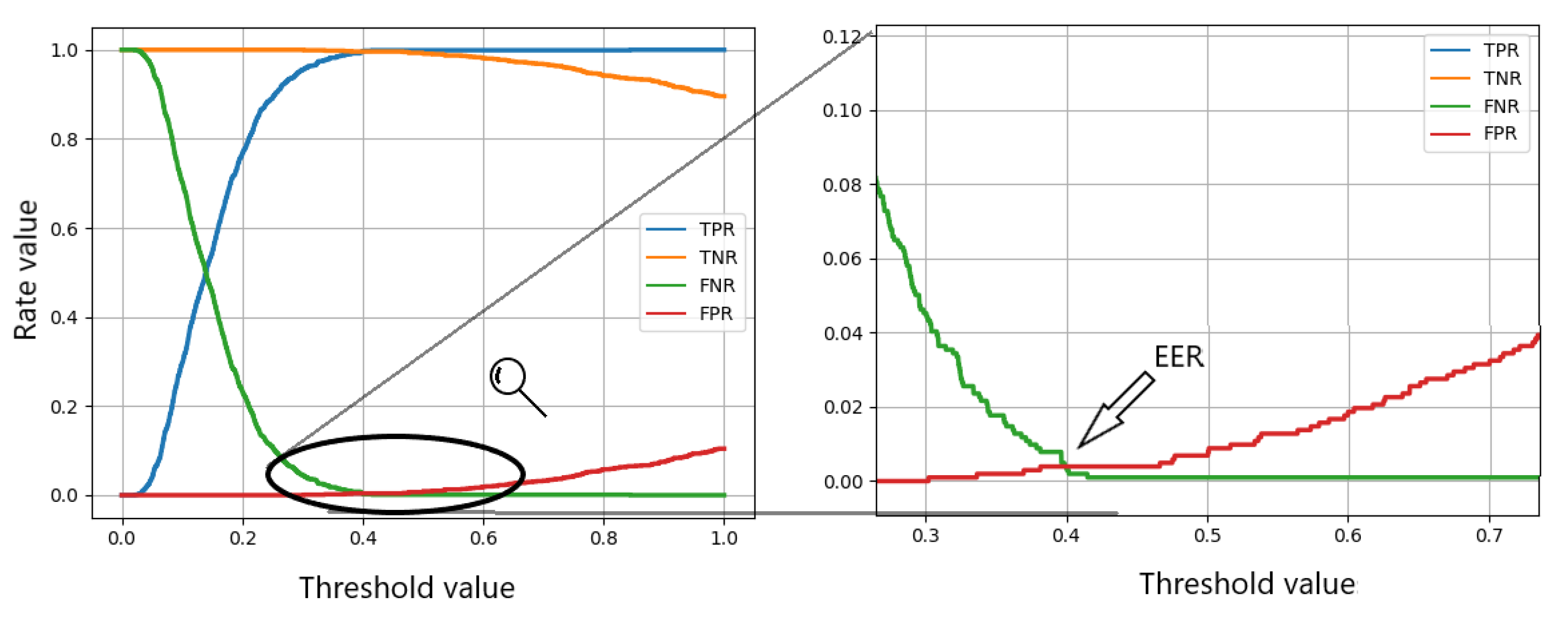 Sensors 20 05695 g008