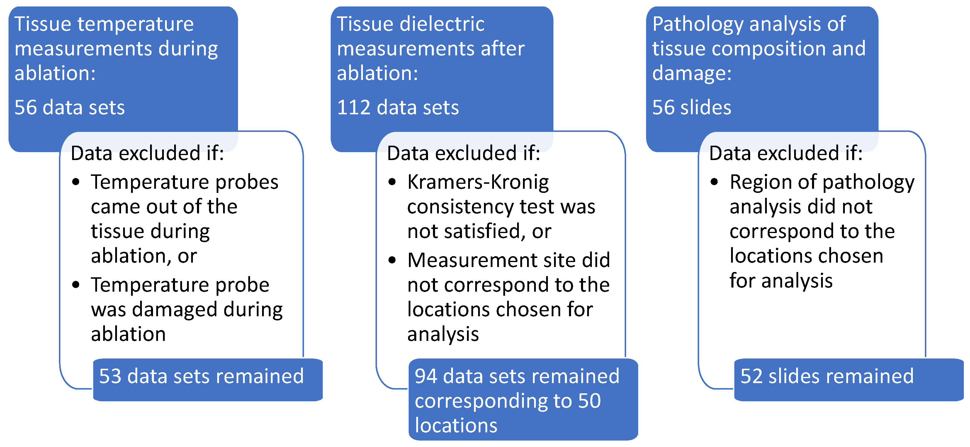 Sensors 20 05698 g004