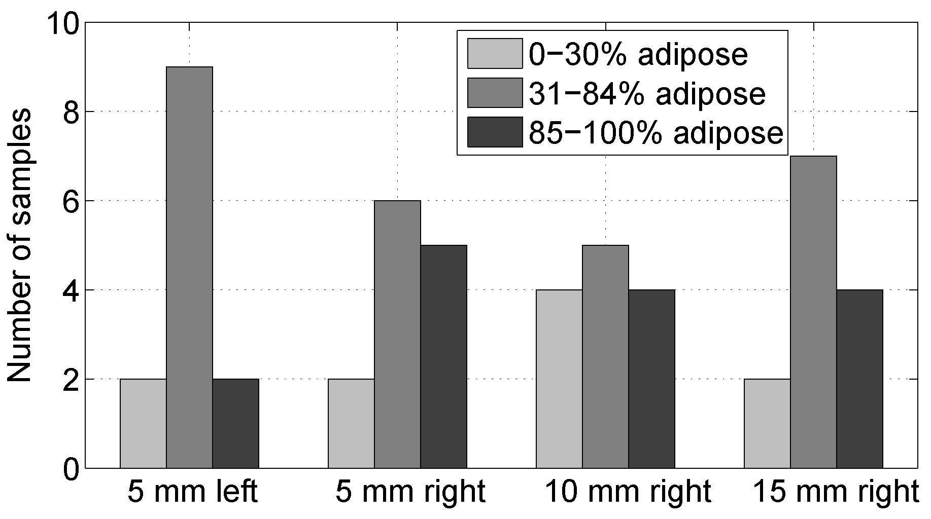 Sensors 20 05698 g009