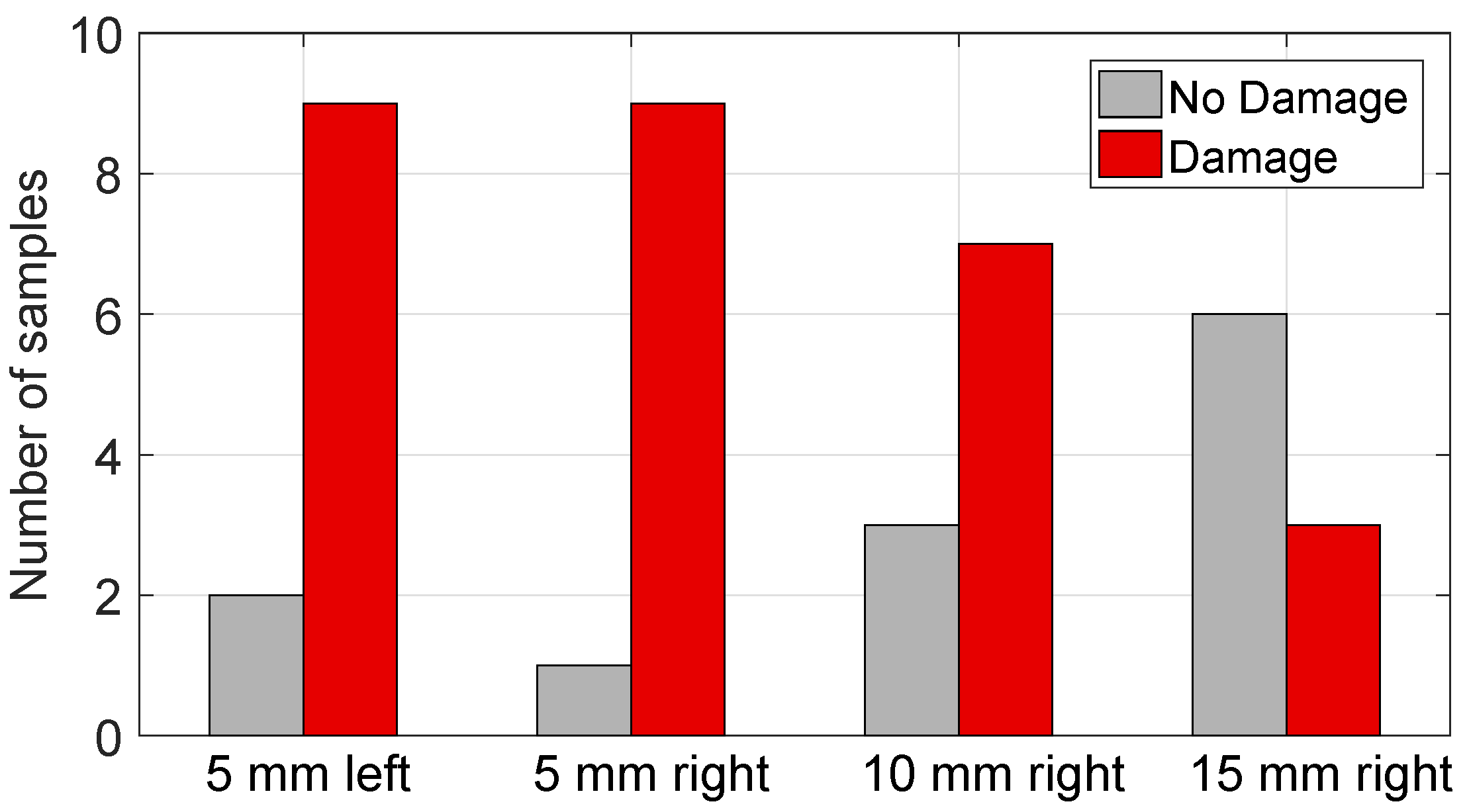 Sensors 20 05698 g011