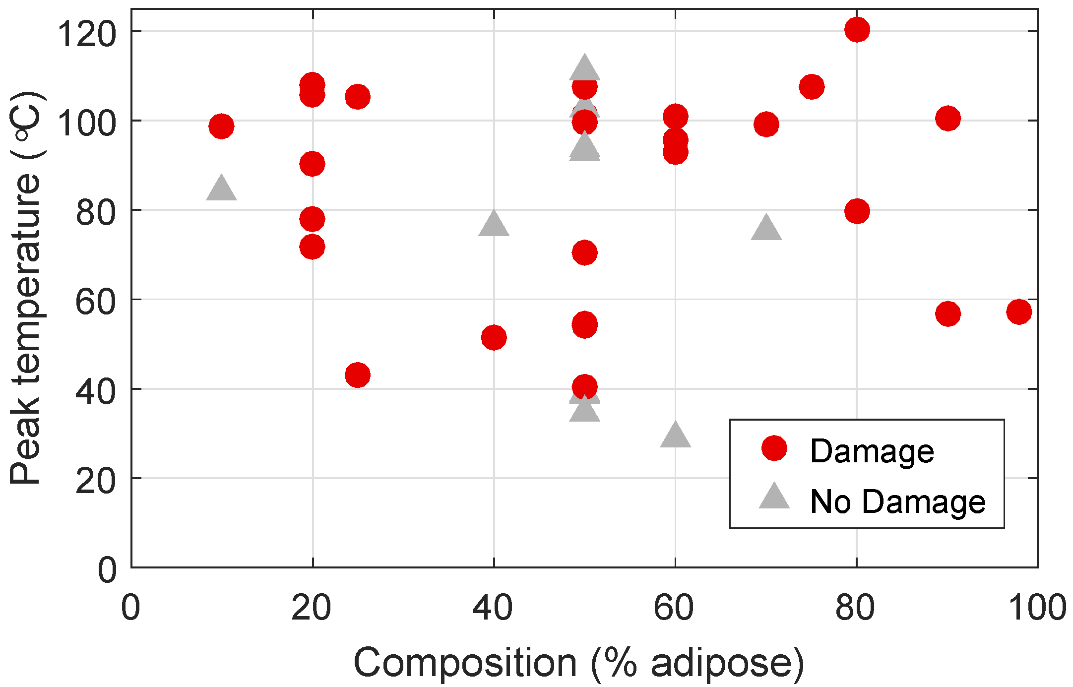 Sensors 20 05698 g012