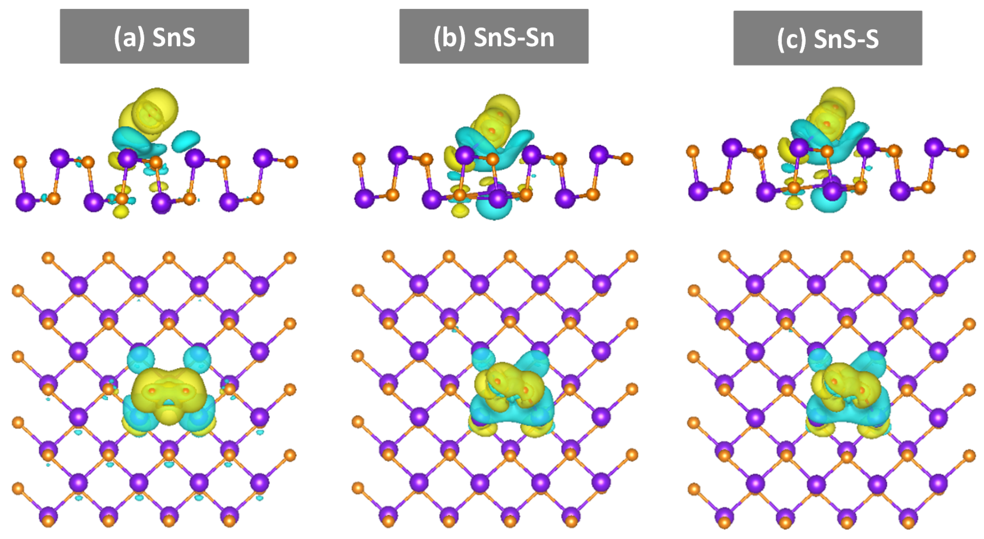 Sensors 20 05701 g008