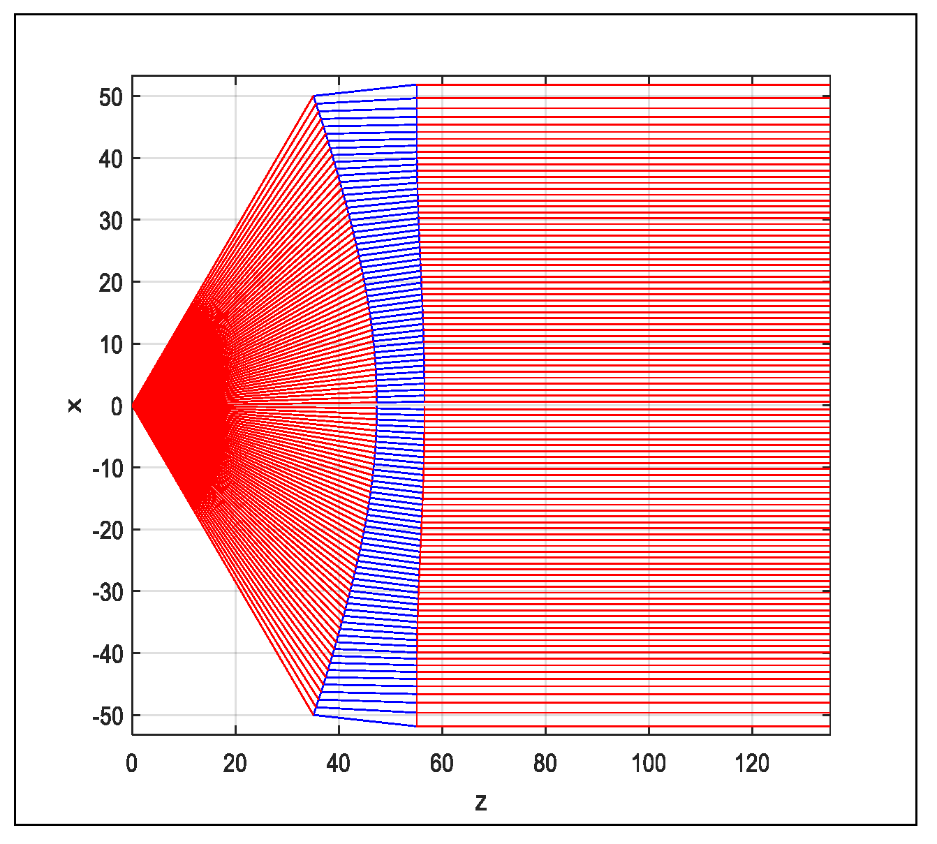 Sensors 20 05703 g008 550
