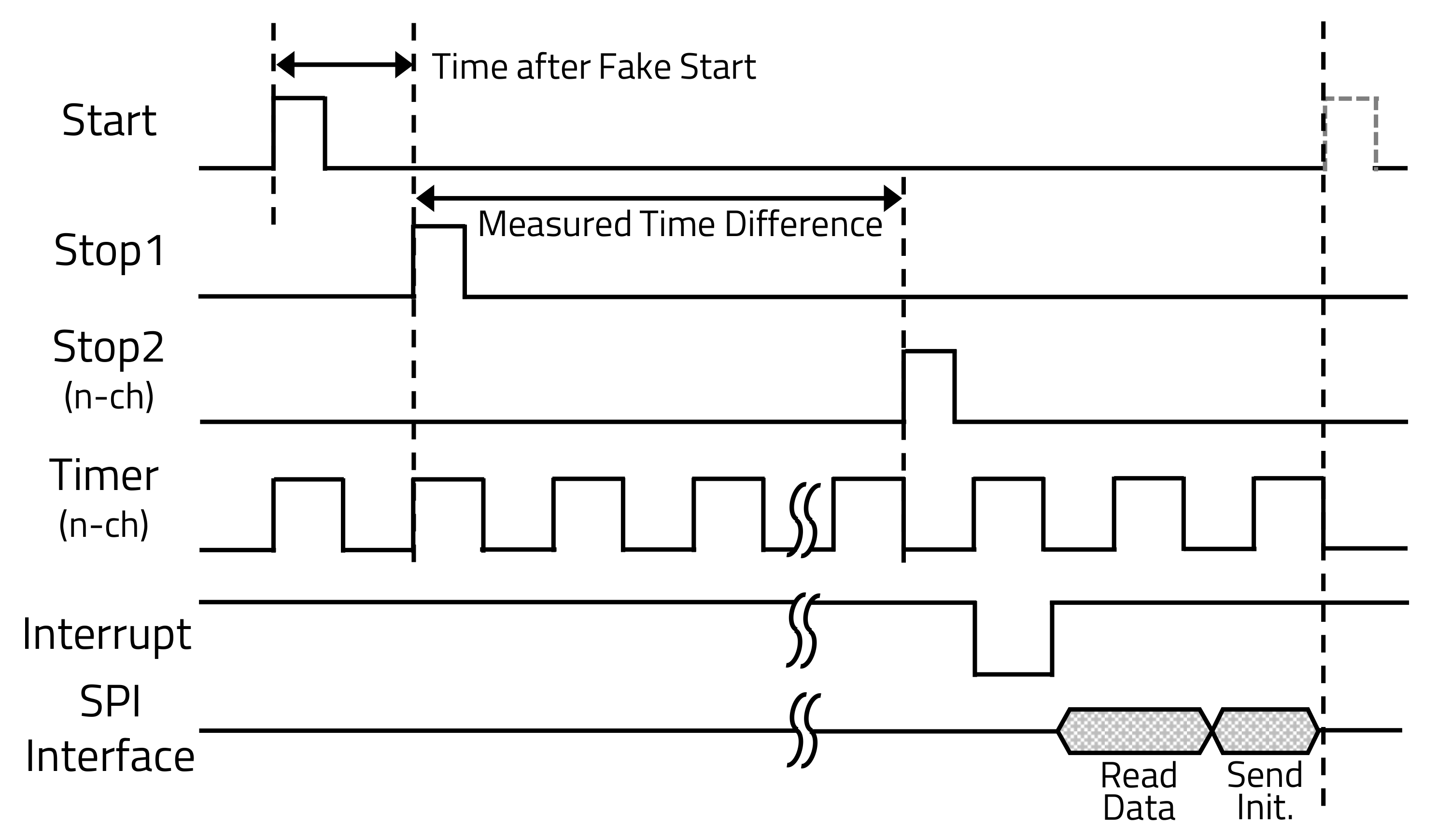 Sensors 20 05706 g004 Sensors 20 05706 g004