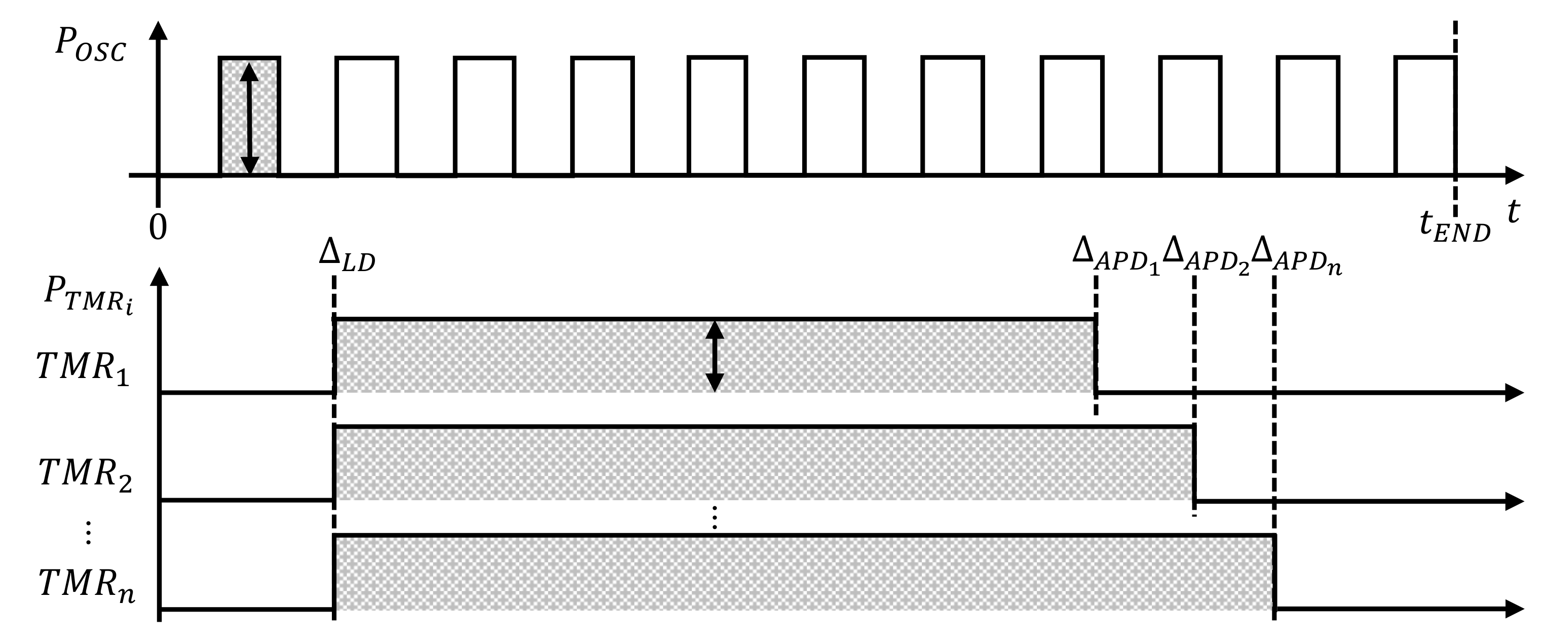 Sensors 20 05706 g006 Sensors 20 05706 g006