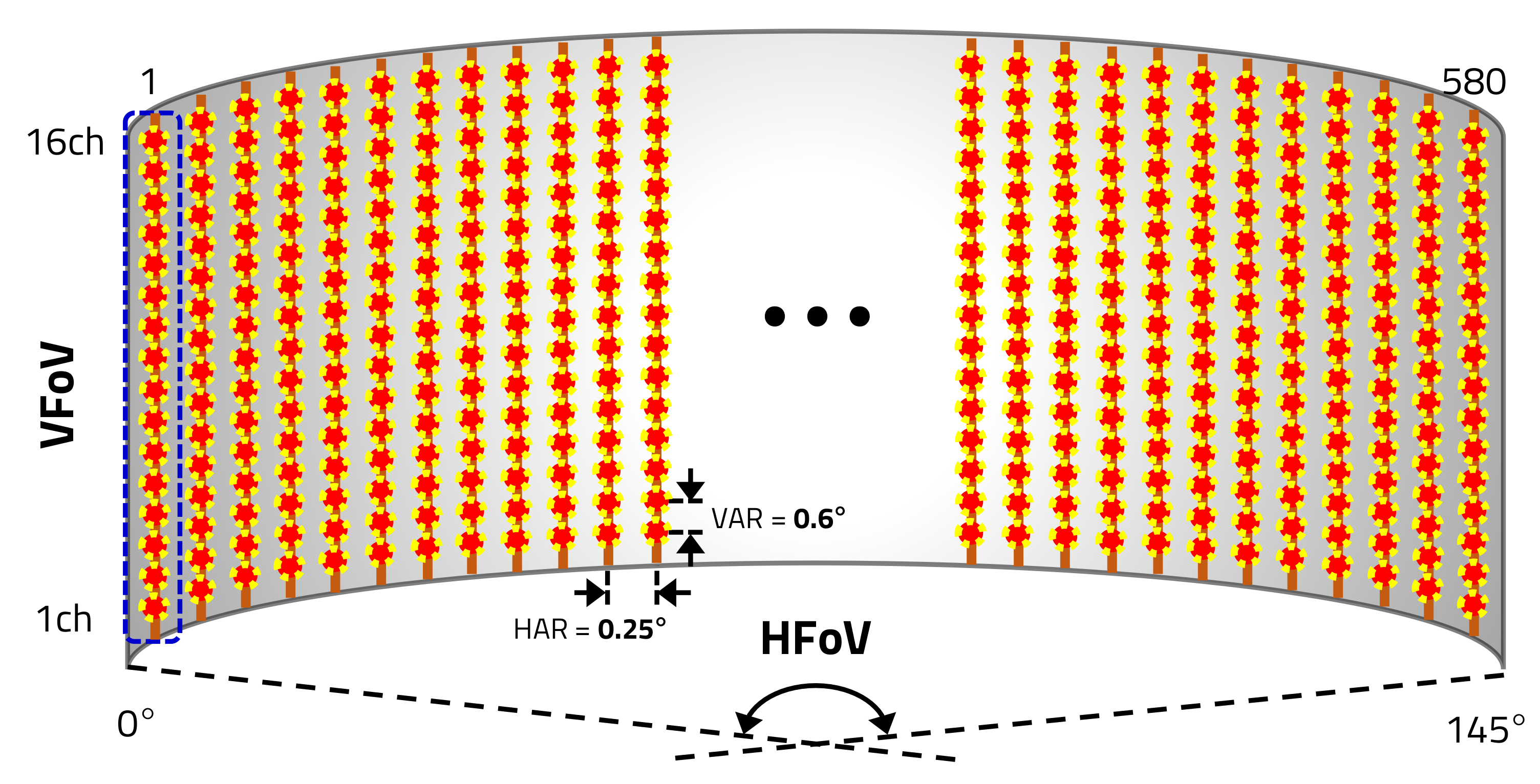 Sensors 20 05706 g010 Sensors 20 05706 g010