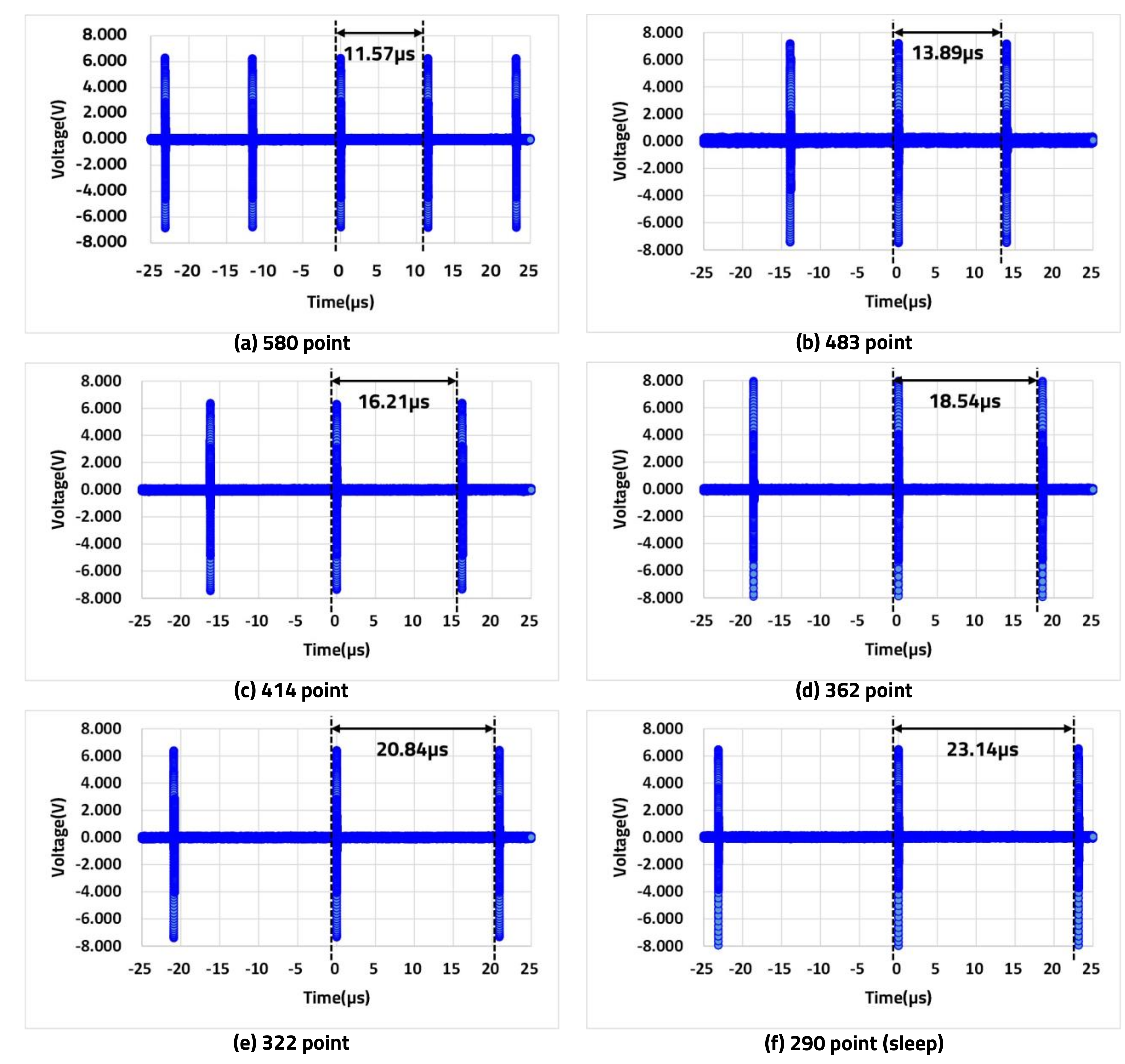 Sensors 20 05706 g015 Sensors 20 05706 g015