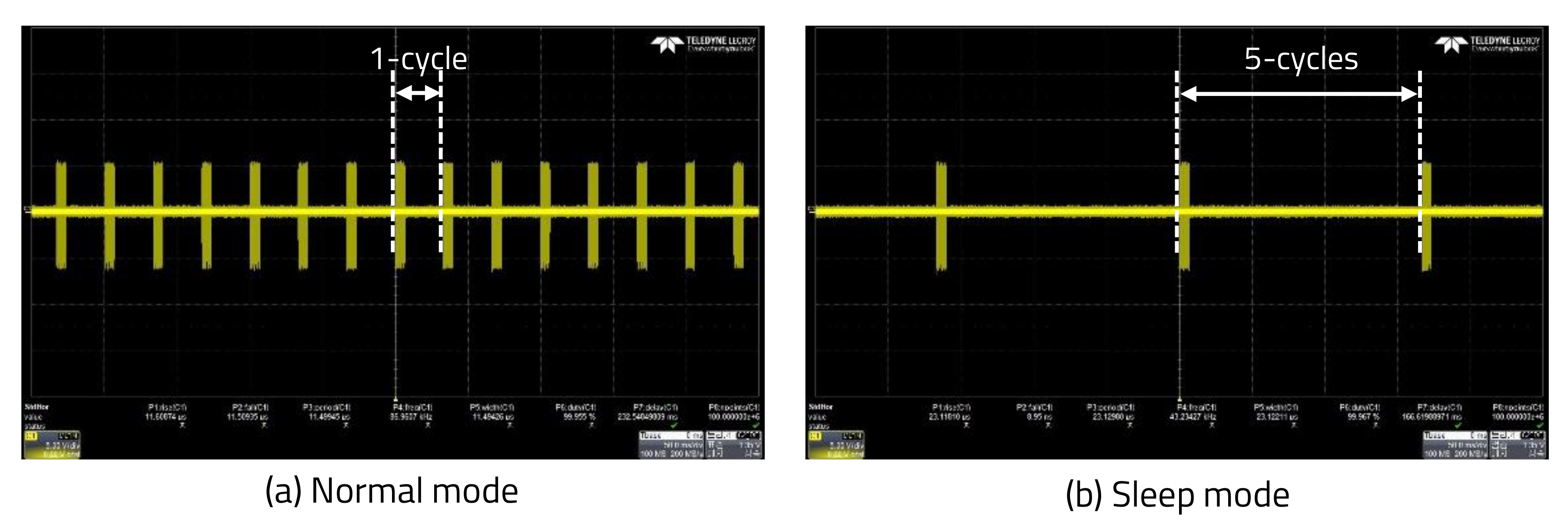 Sensors 20 05706 g016 Sensors 20 05706 g016