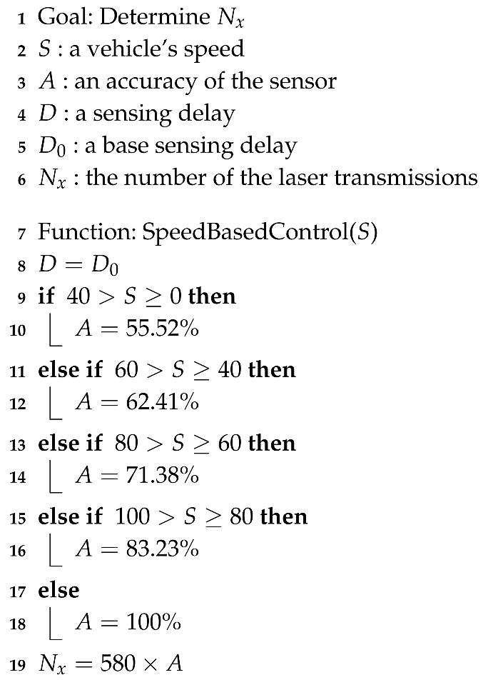 Sensors 20 05706 i001 Sensors 20 05706 i001