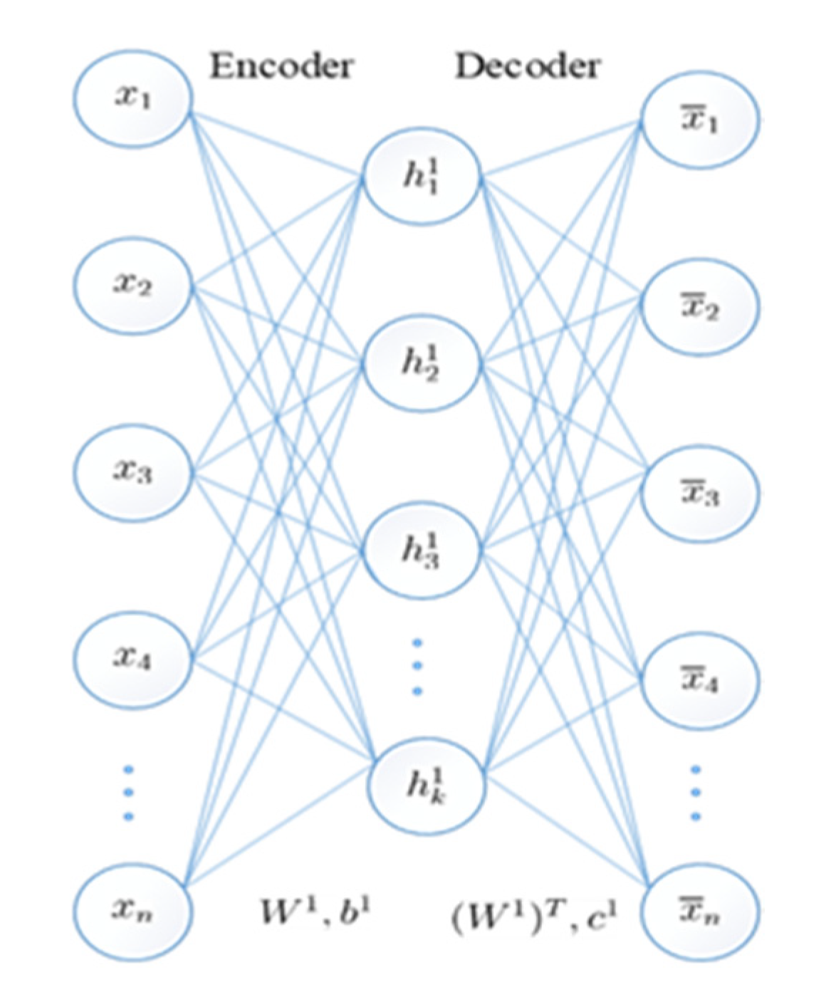 Sensors 20 05710 g001