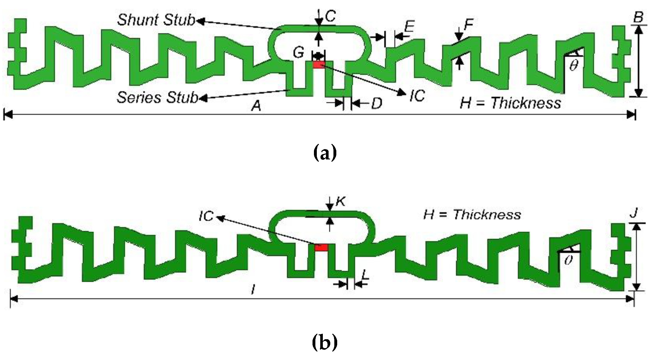 Sensors 20 05713 g004 Sensors 20 05713 g004