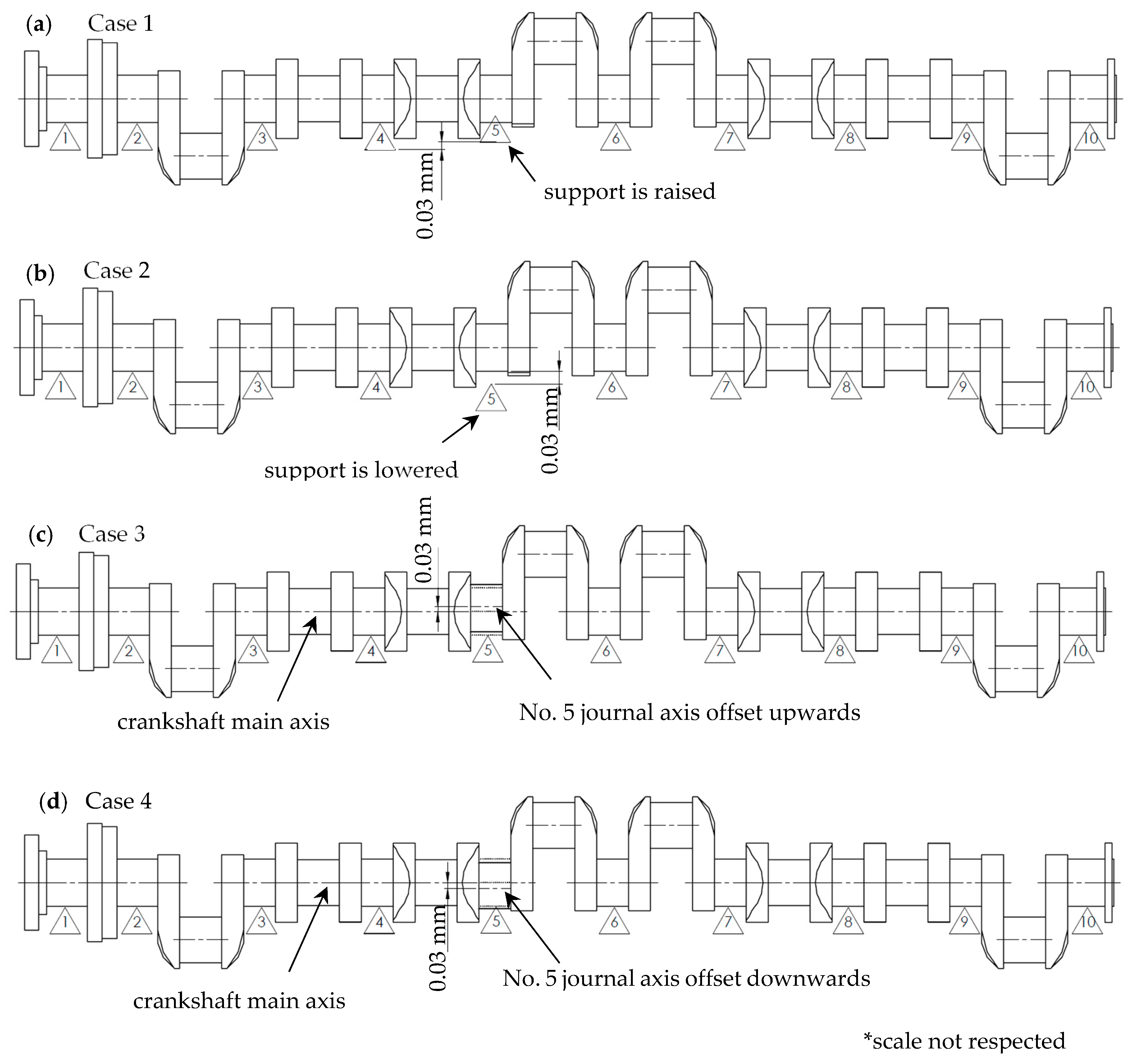 Sensors 20 05714 g003