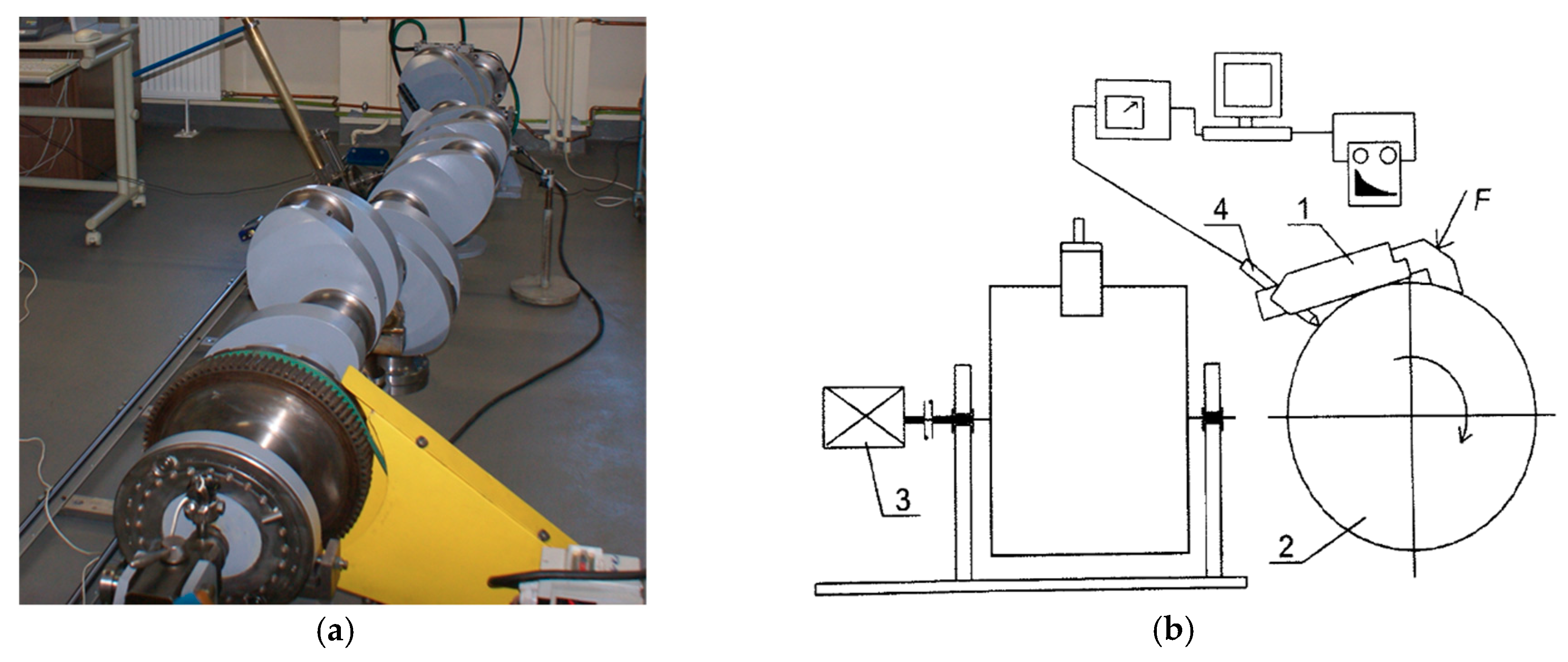 Sensors 20 05714 g005
