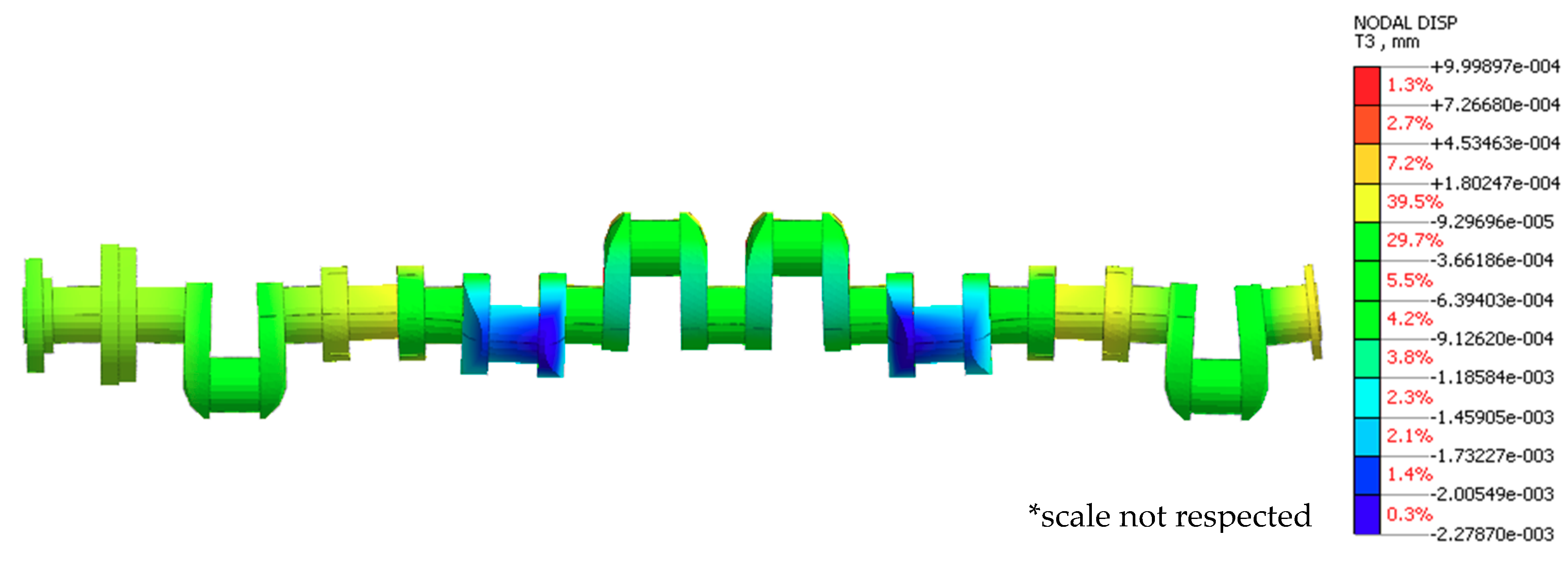 Sensors 20 05714 g008