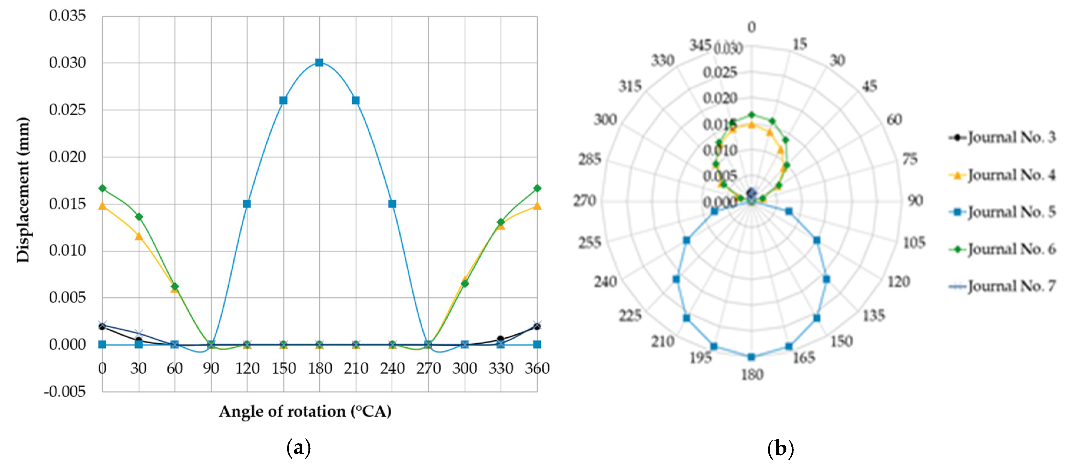 Sensors 20 05714 g011