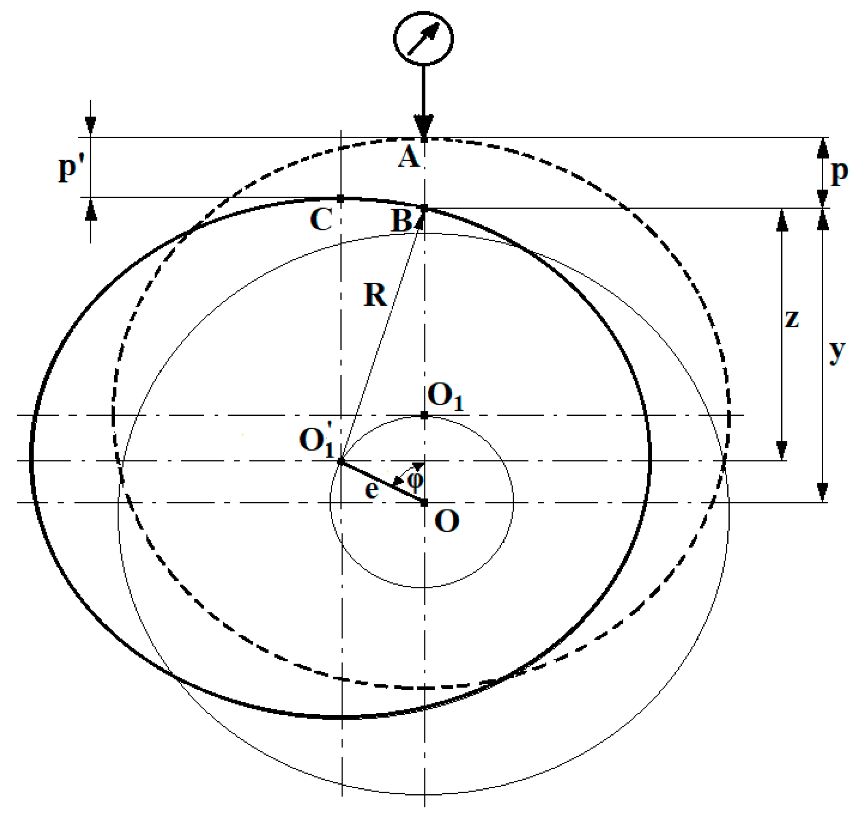 Sensors 20 05714 g015