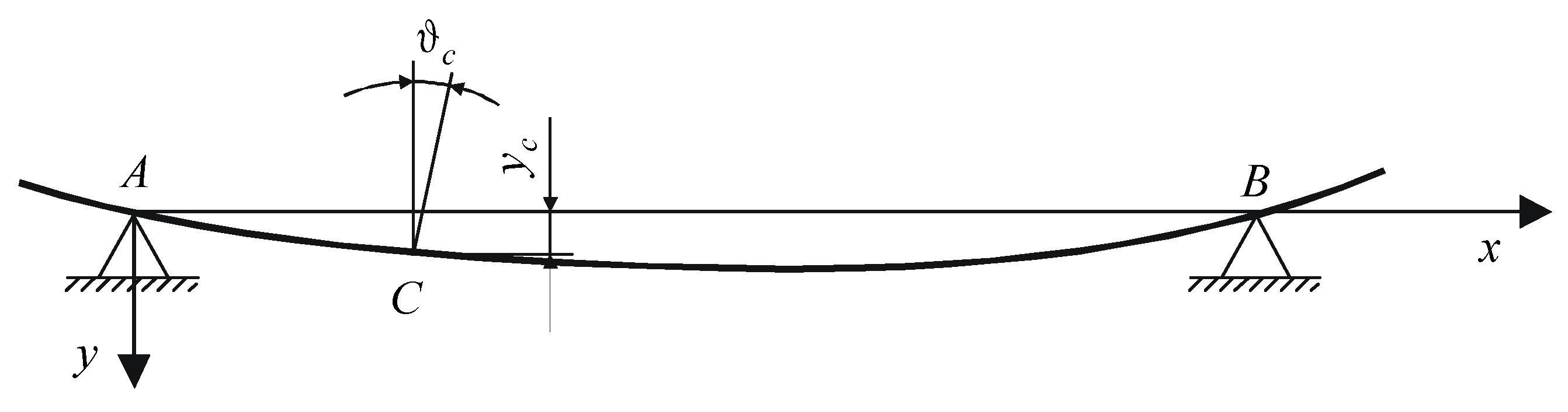 Sensors 20 05714 g016