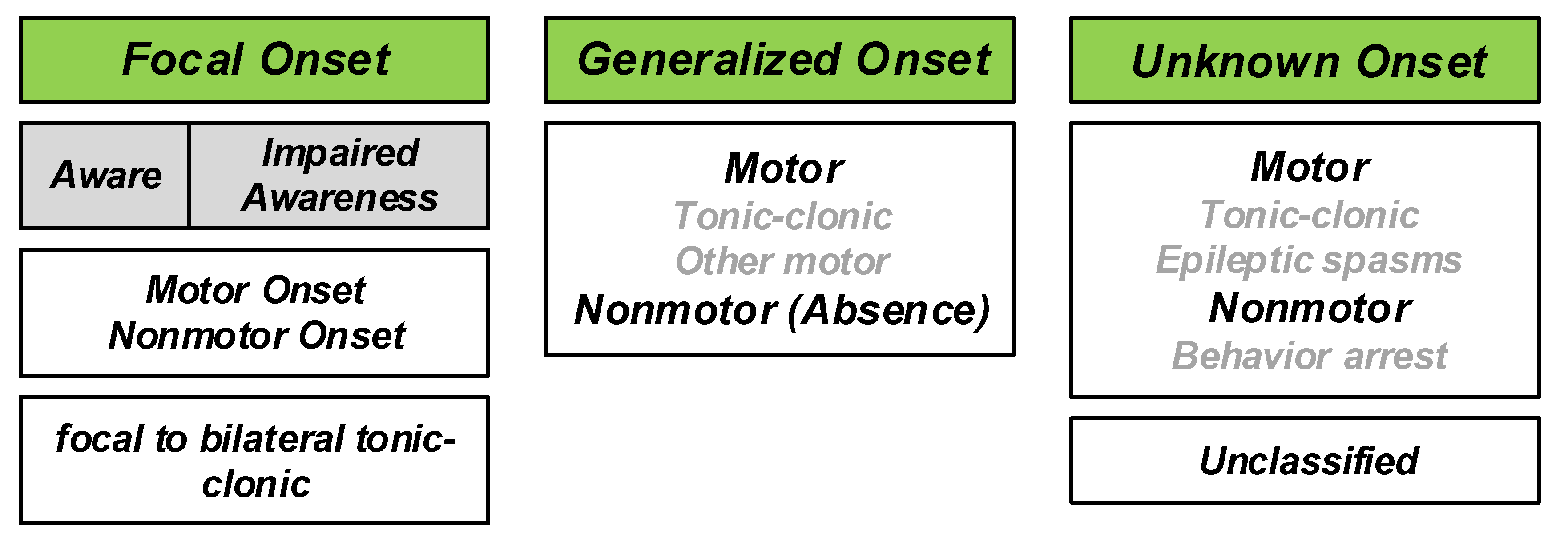 Sensors 20 05716 g001 Sensors 20 05716 g001