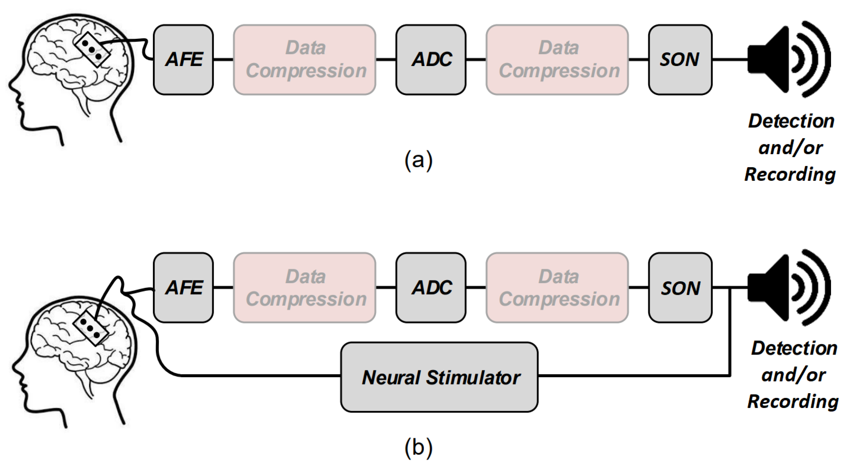 Sensors 20 05716 g002 Sensors 20 05716 g002