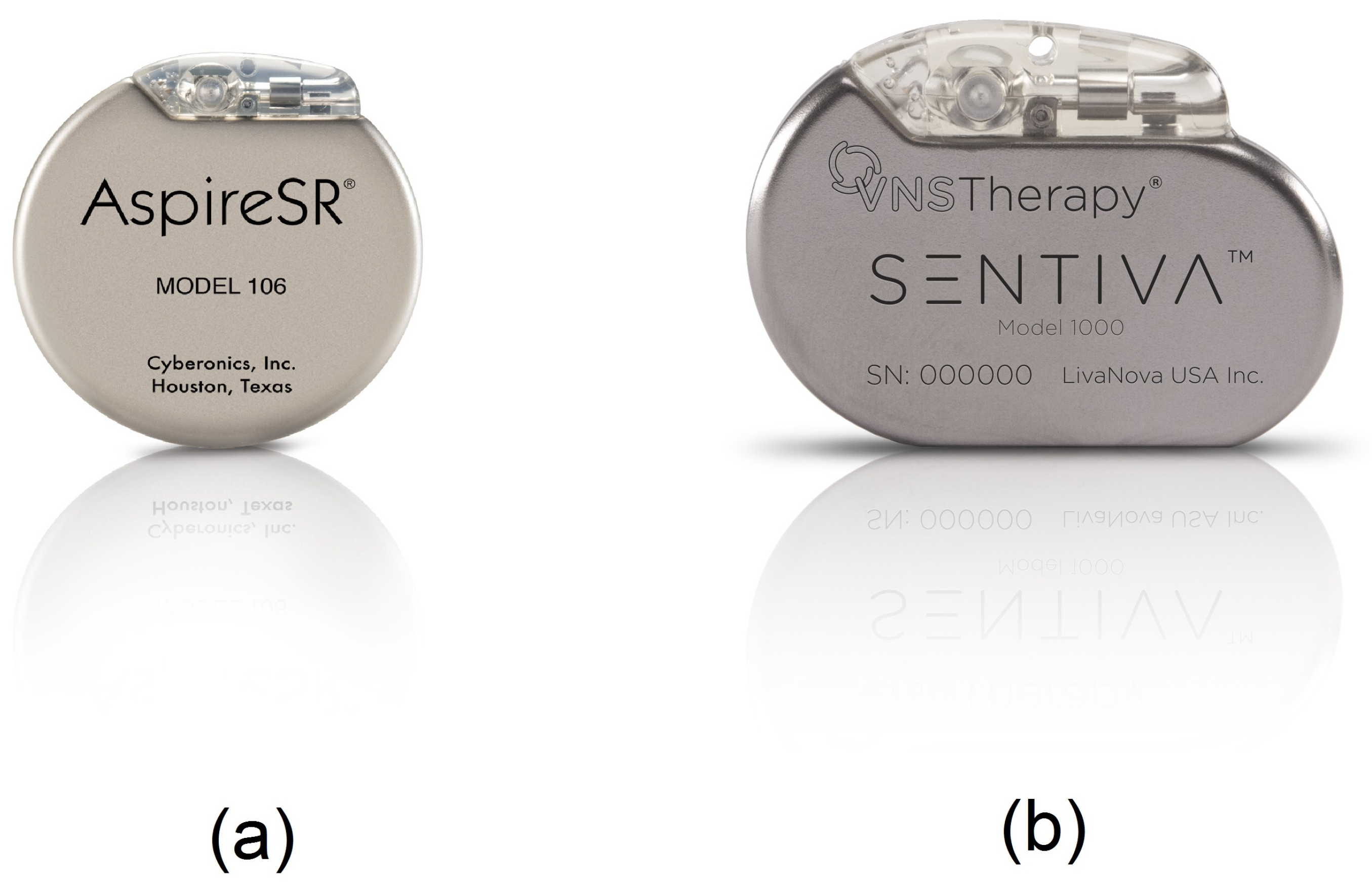 Sensors 20 05716 g008 Sensors 20 05716 g008