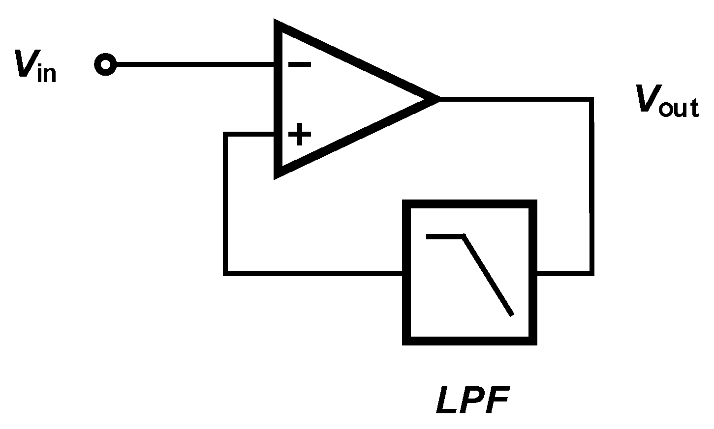 Sensors 20 05716 g017 Sensors 20 05716 g017