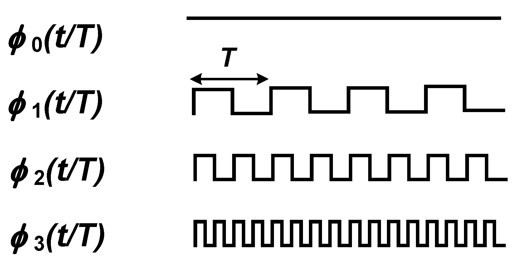 Sensors 20 05716 g019 Sensors 20 05716 g019