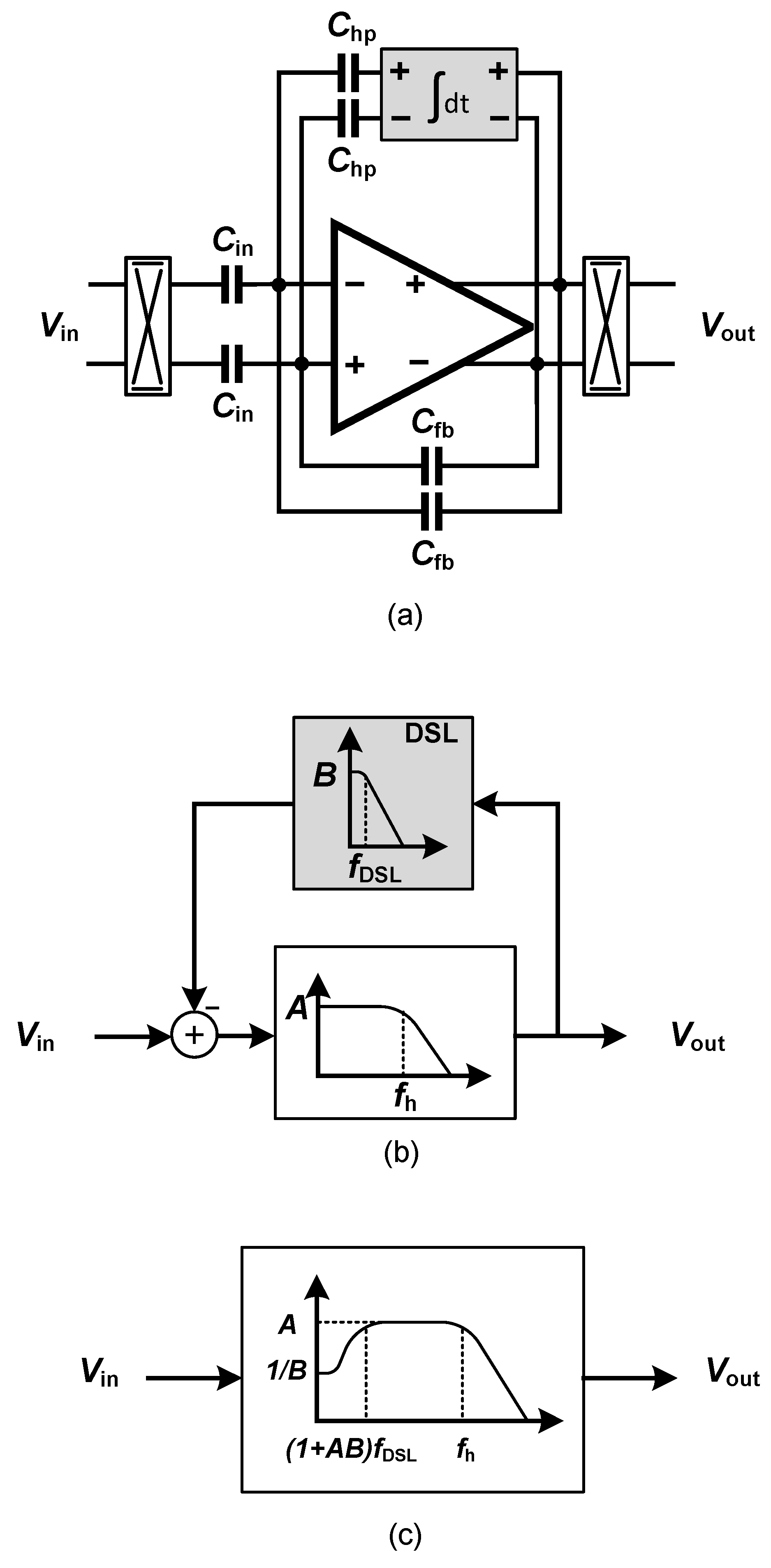 Sensors 20 05716 g020 Sensors 20 05716 g020