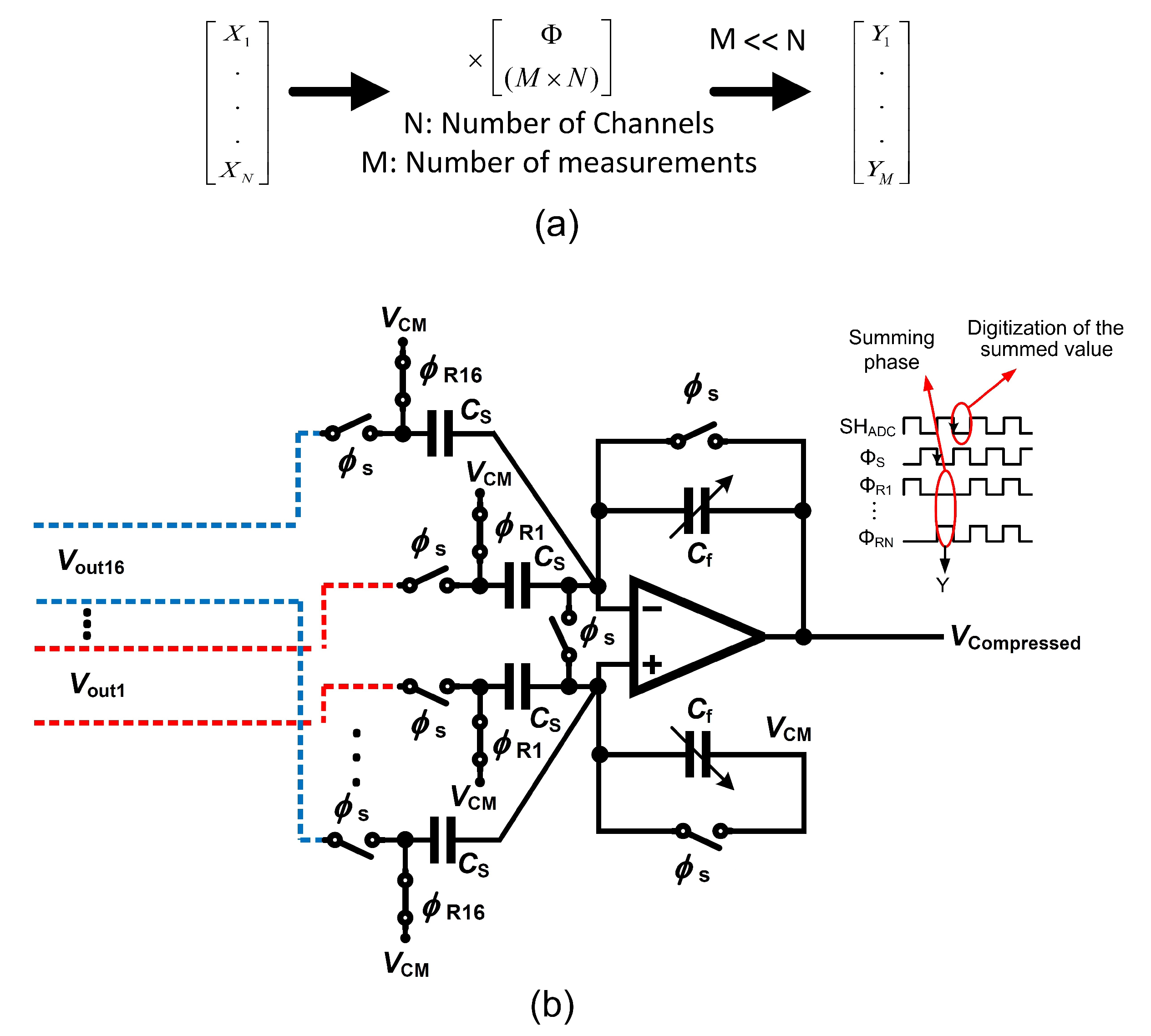Sensors 20 05716 g022 Sensors 20 05716 g022