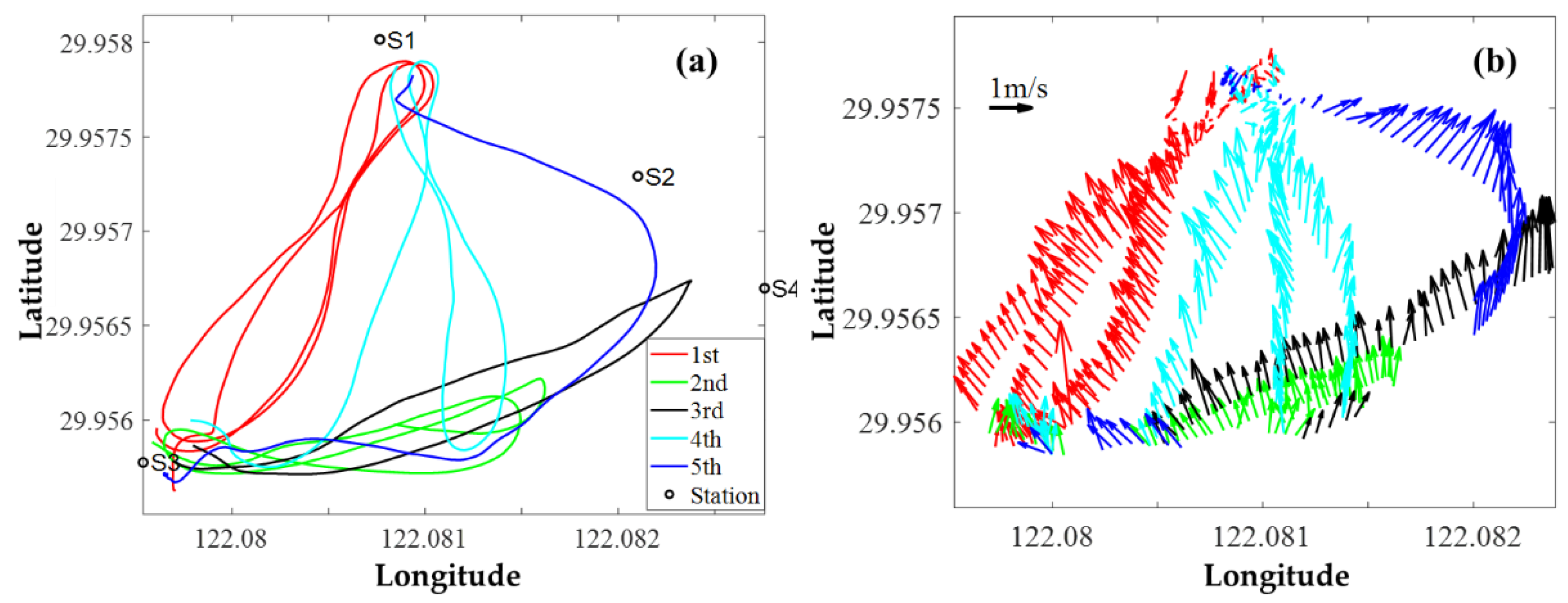 Sensors 20 05717 g008