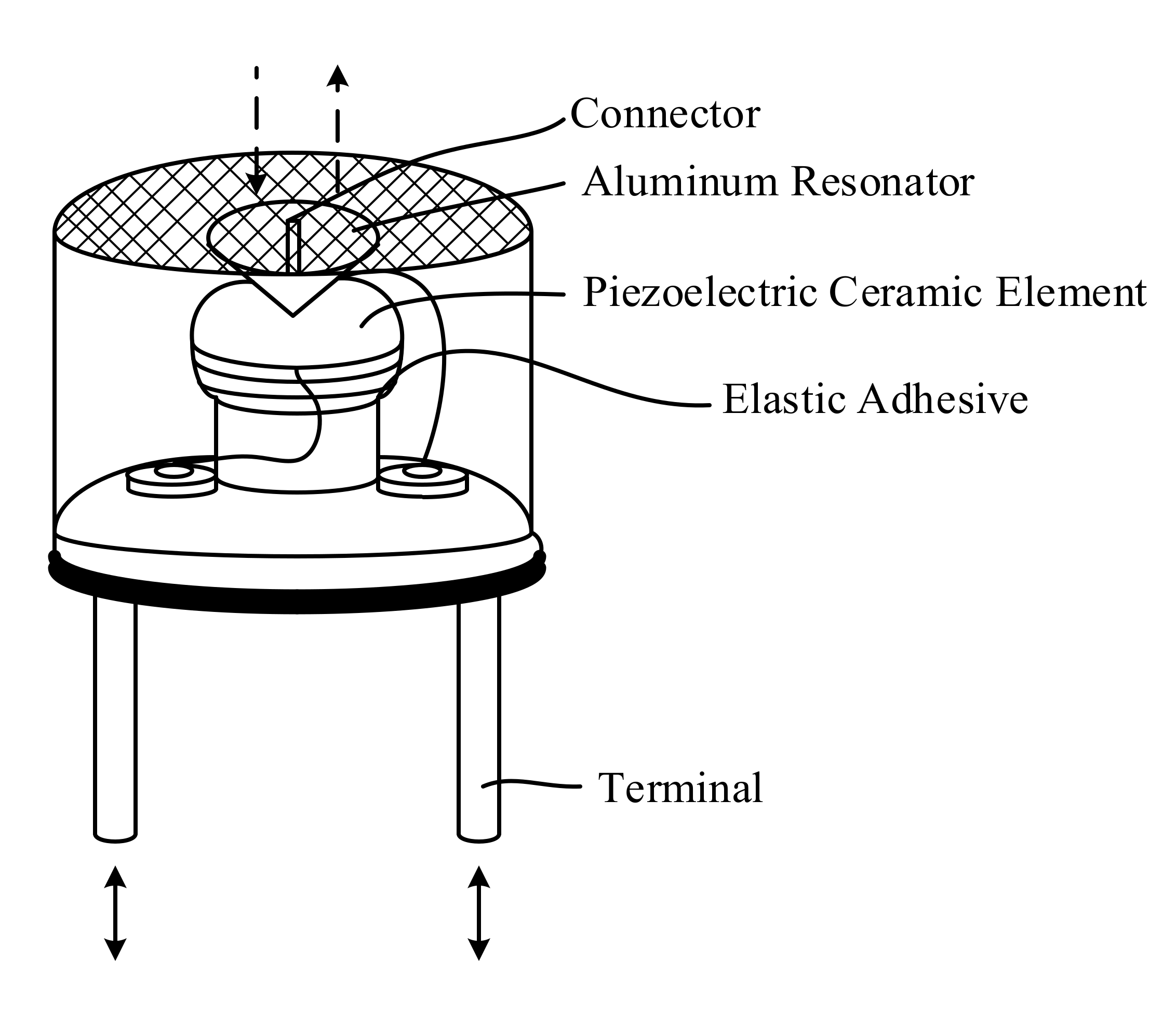 Sensors 20 05718 g001