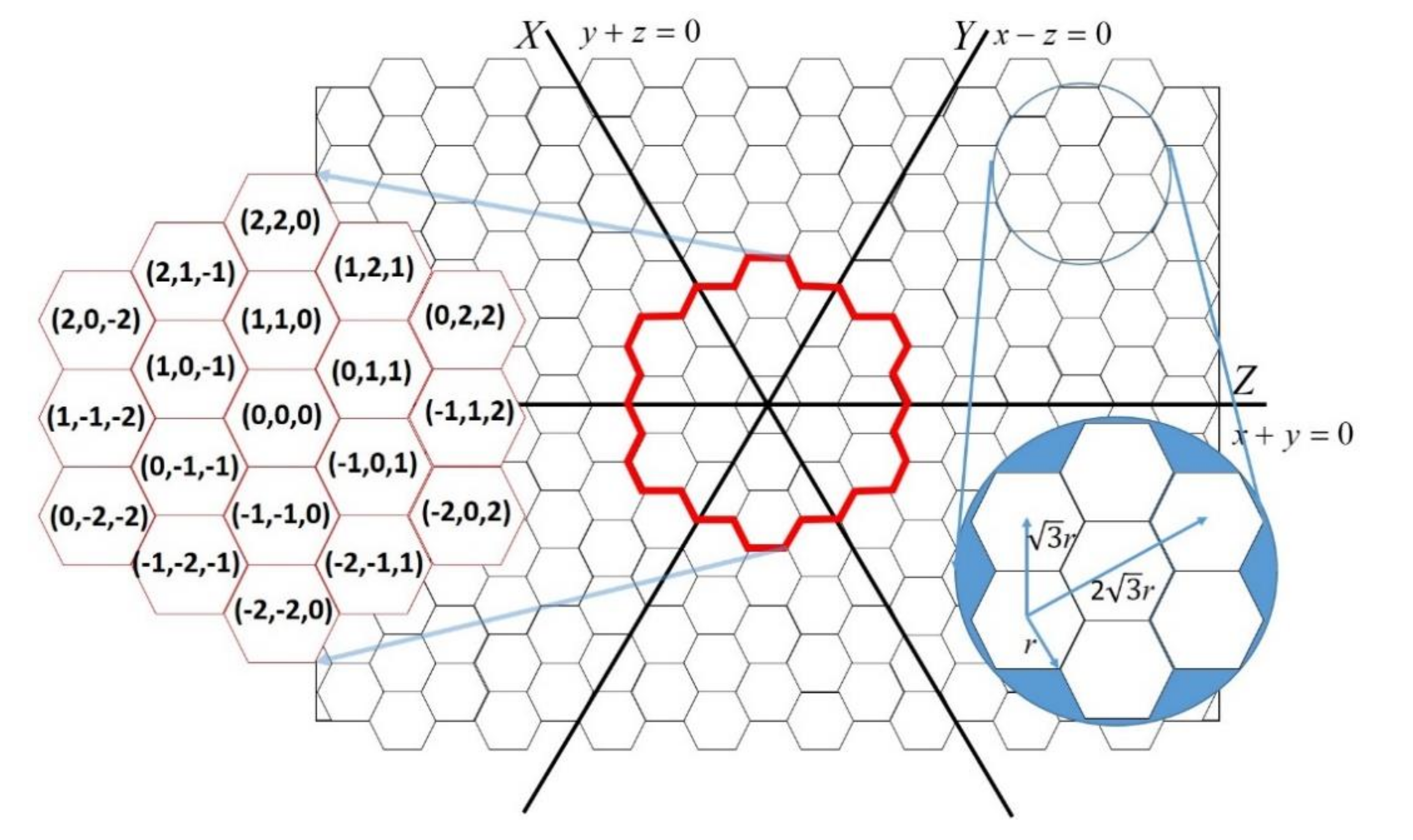 Sensors 20 05720 g001
