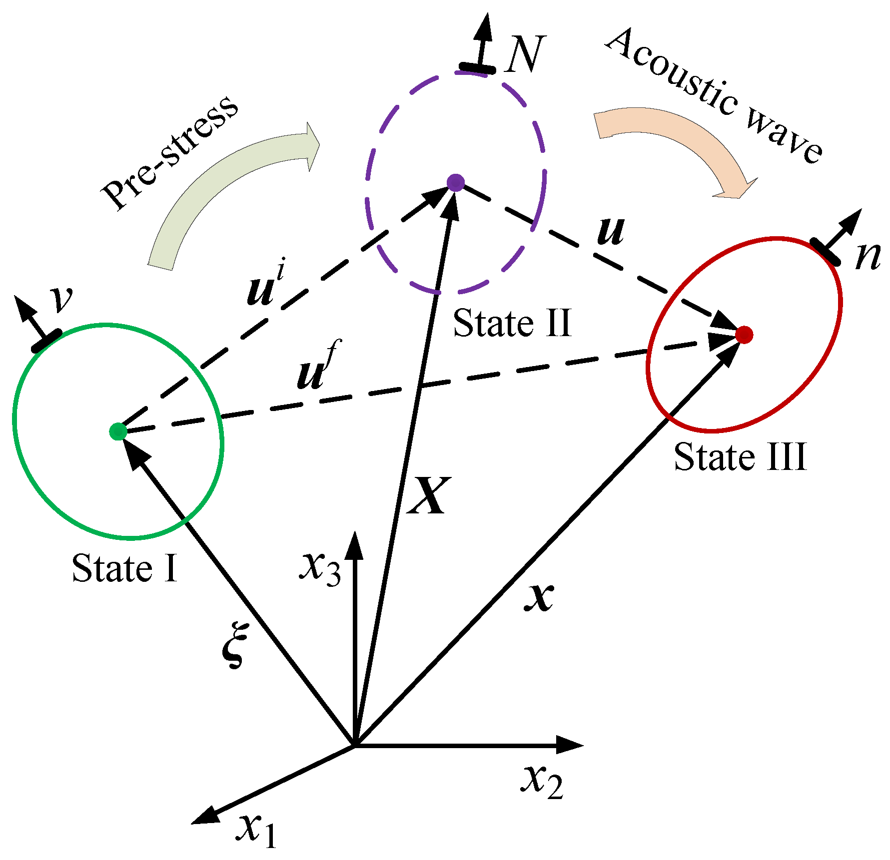 Sensors 20 05724 g001
