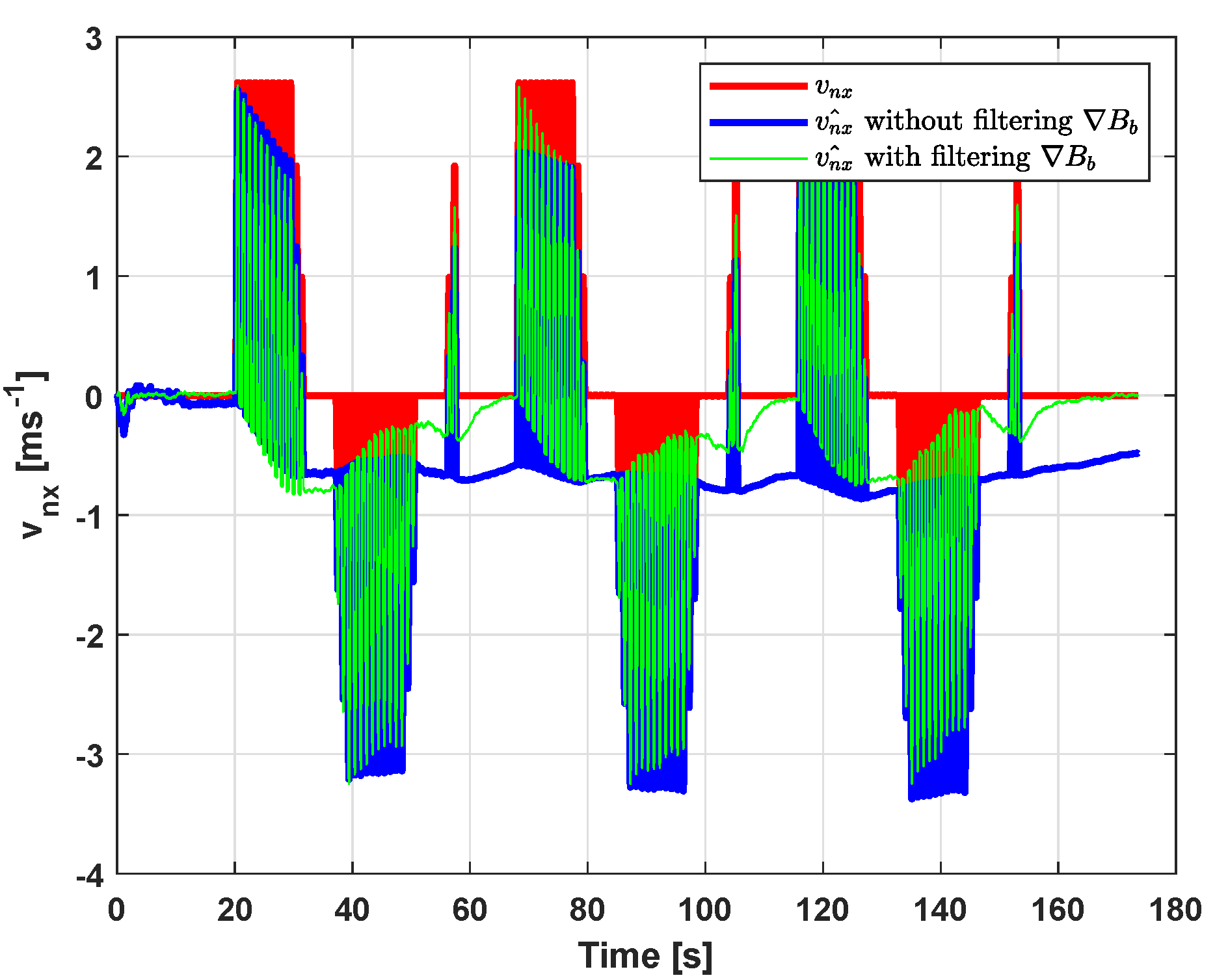 Sensors 20 05726 g008