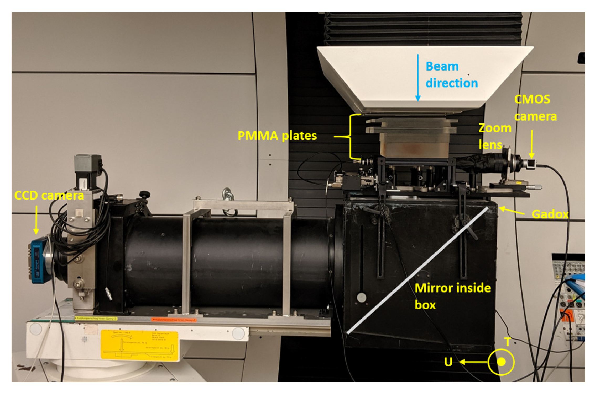 Sensors 20 05727 g002