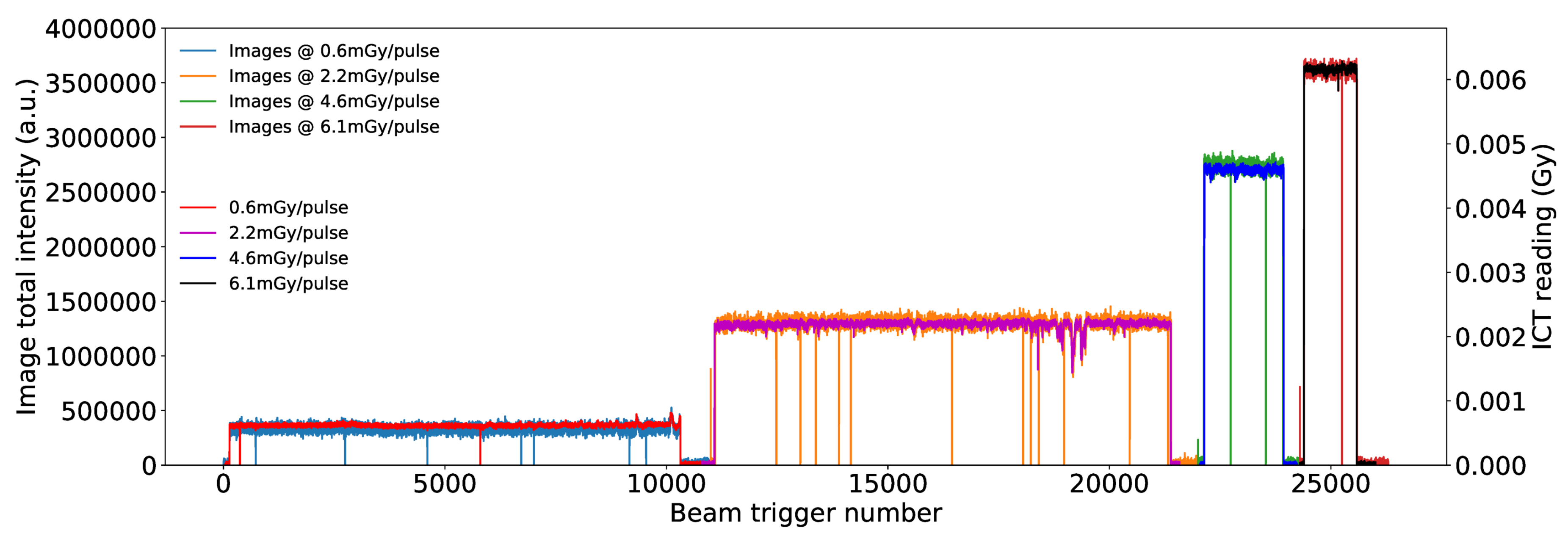 Sensors 20 05727 g010