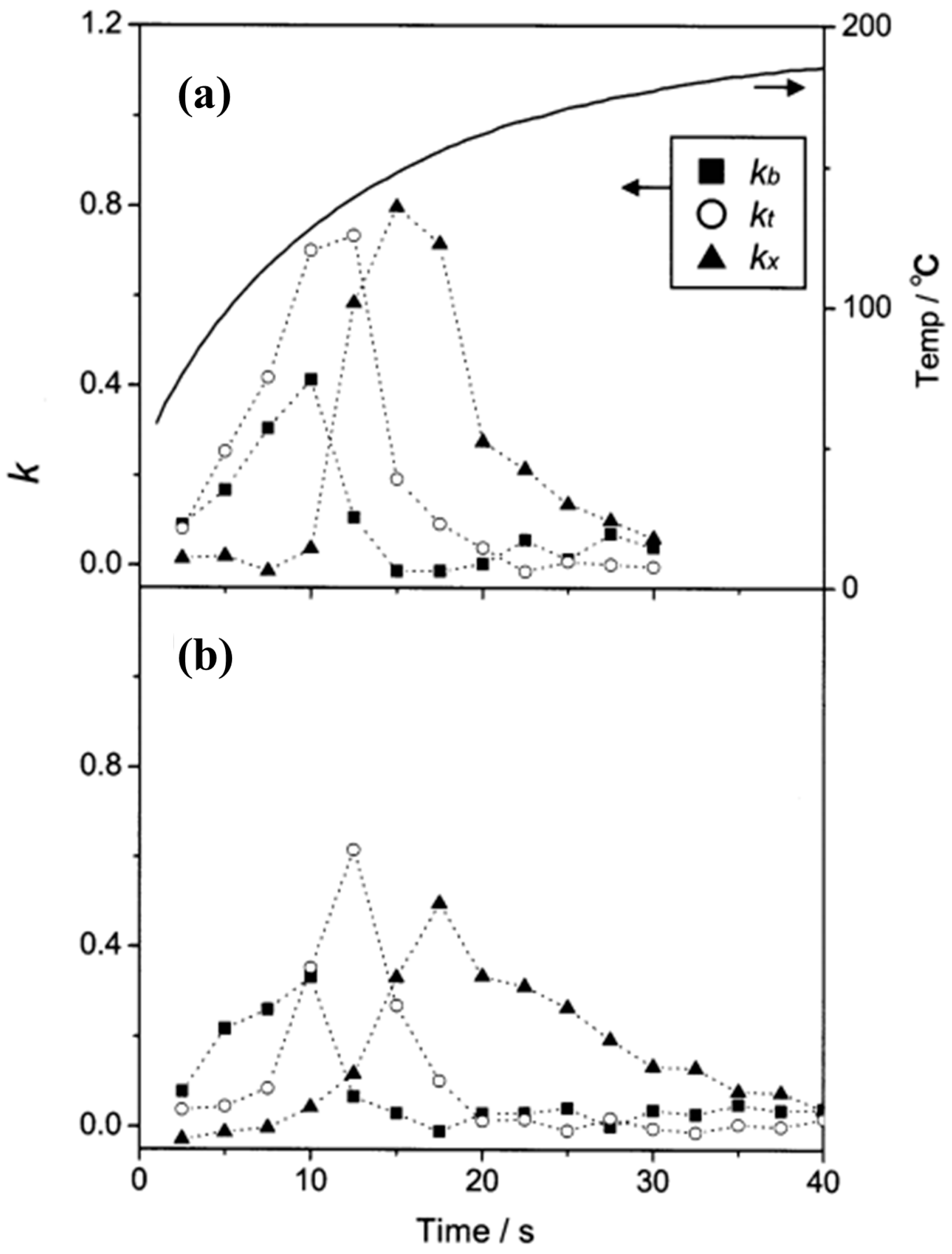 Sensors 20 05742 g009