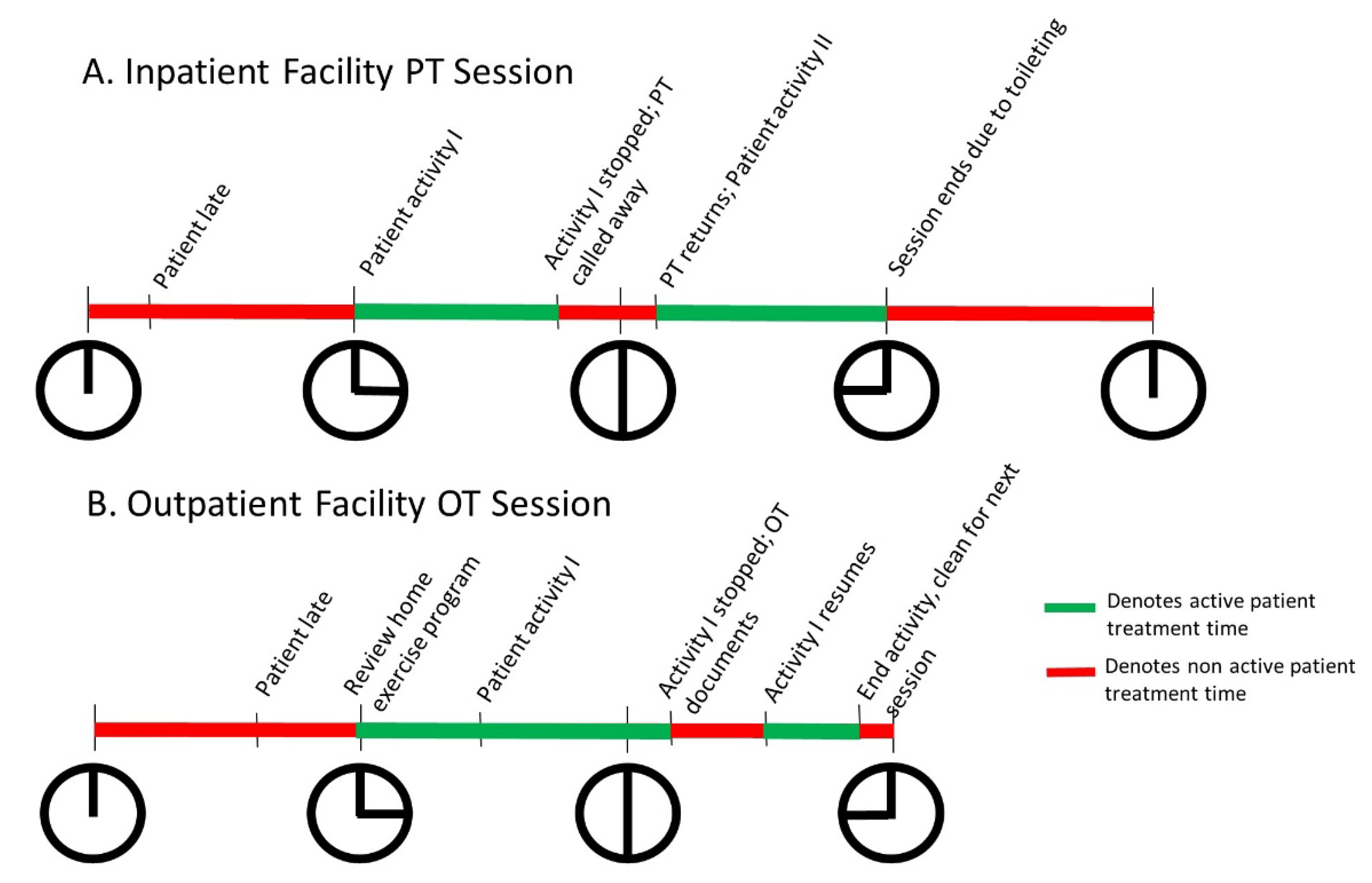 Sensors 20 05744 g001 Sensors 20 05744 g001