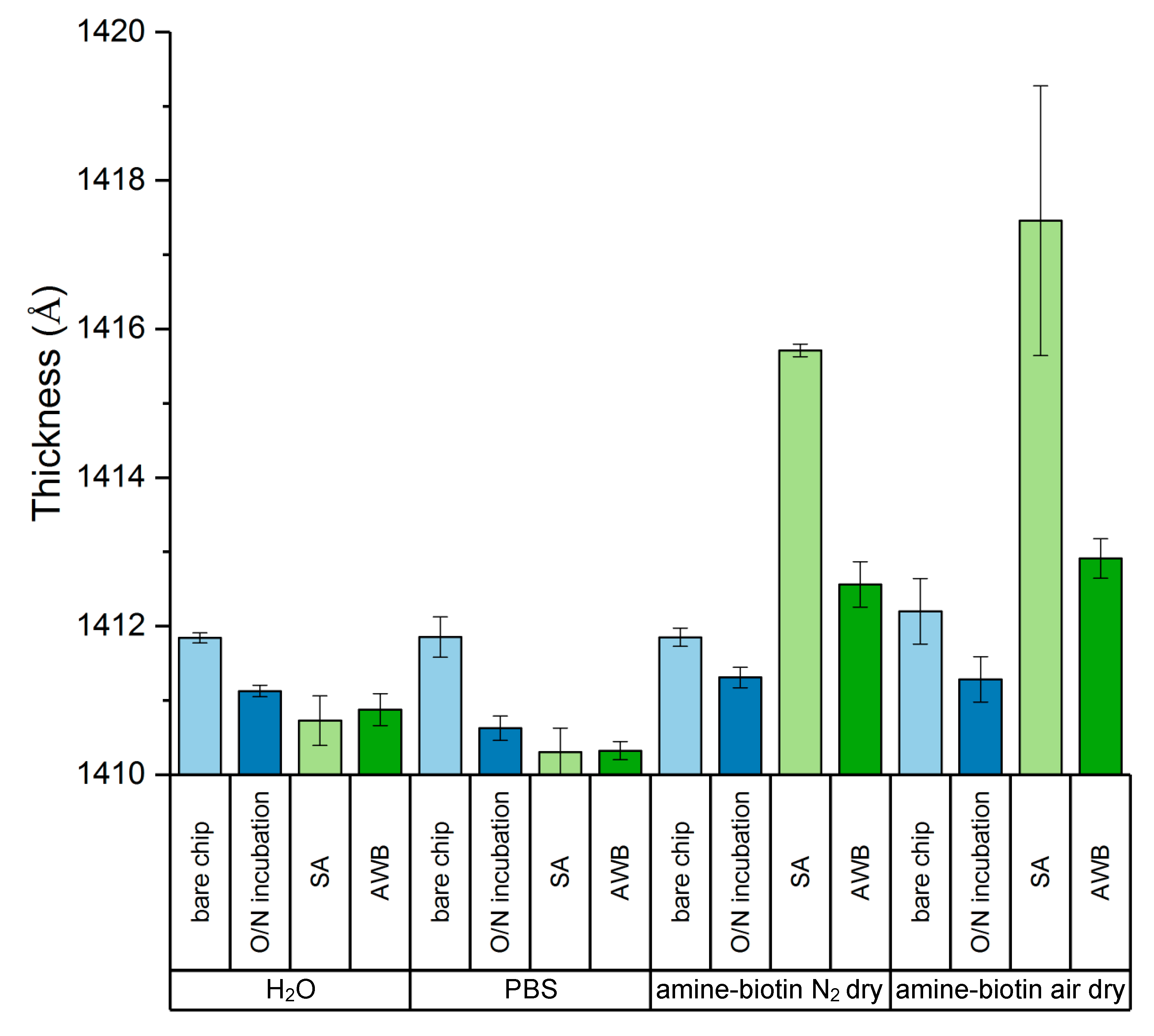 Sensors 20 05745 g001