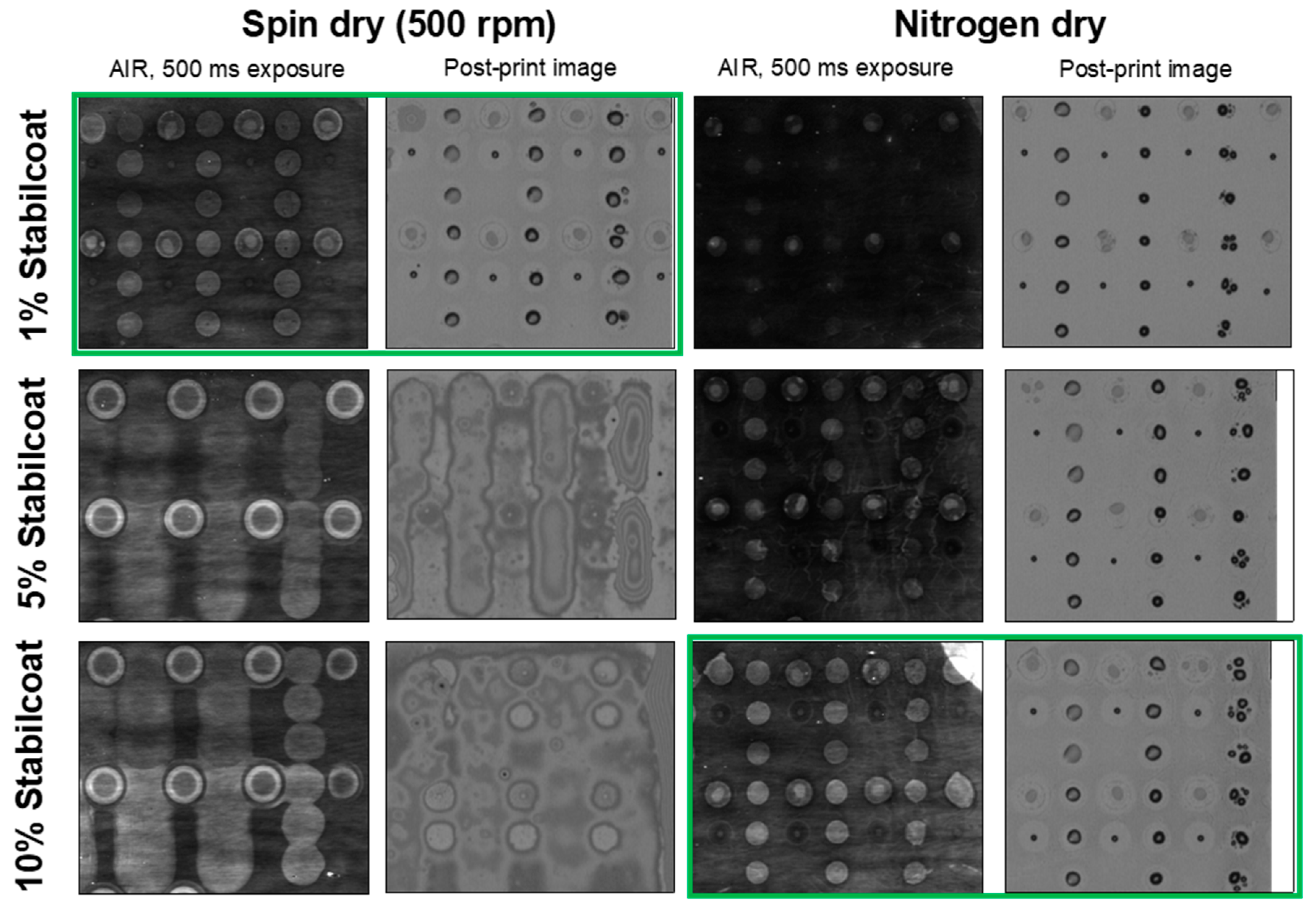 Sensors 20 05745 g003