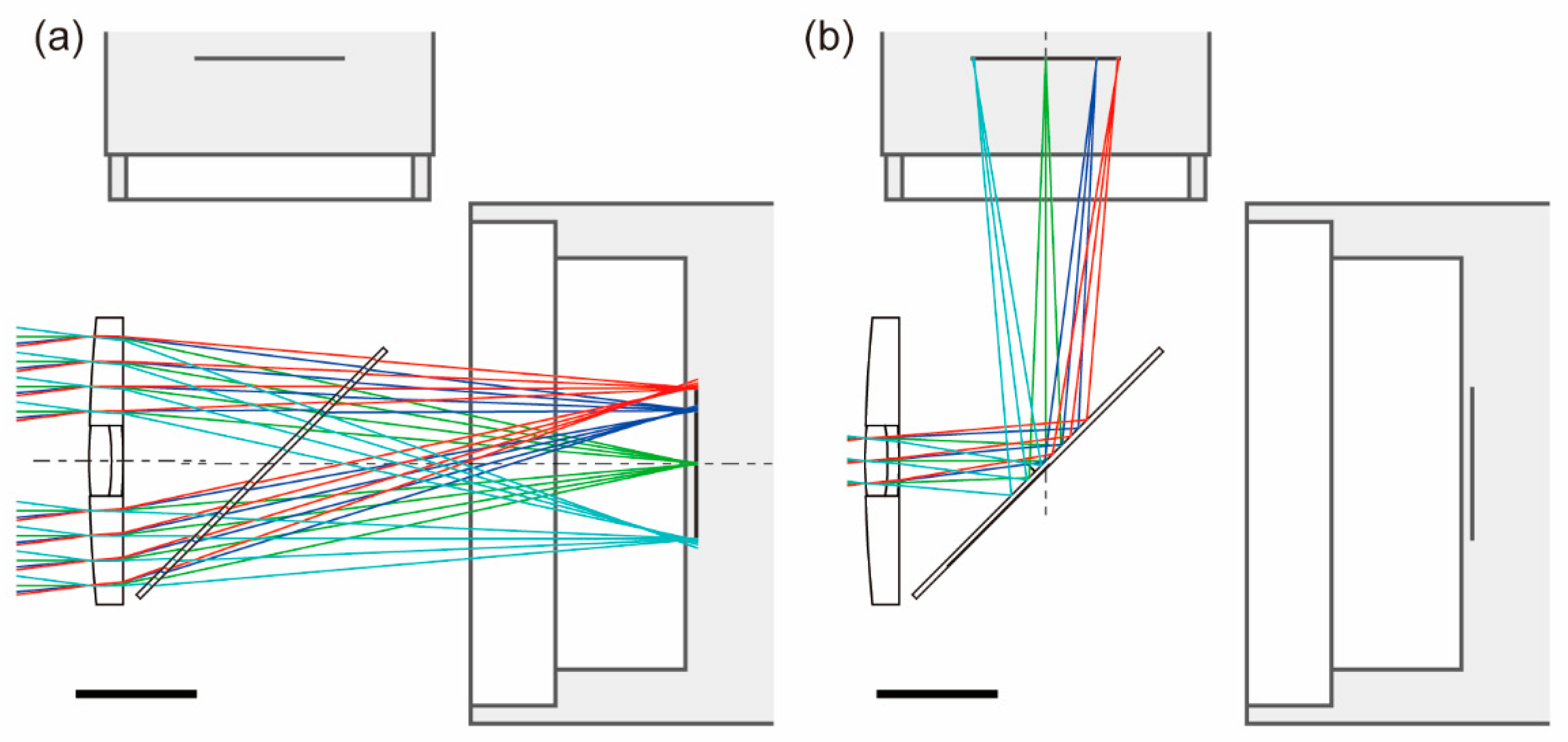 Sensors 20 05753 g003 Sensors 20 05753 g003