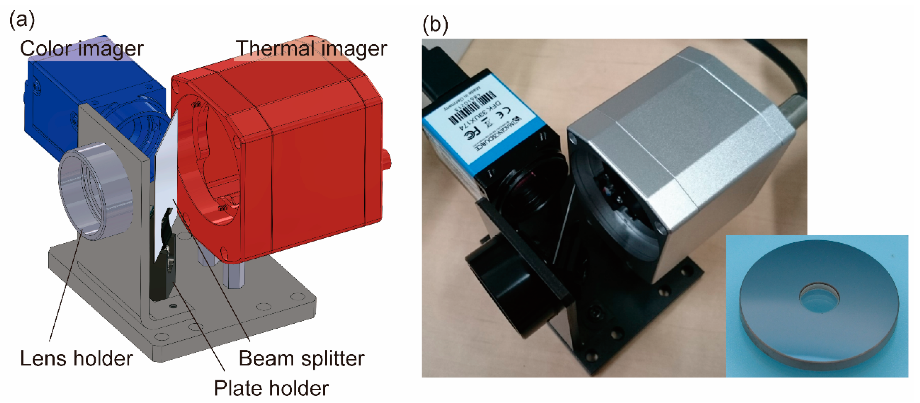 Sensors 20 05753 g004 Sensors 20 05753 g004