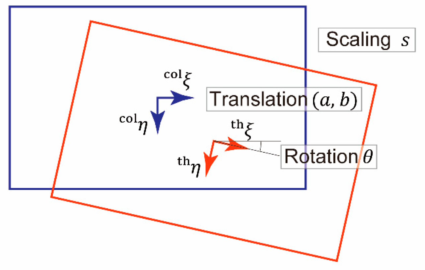 Sensors 20 05753 g006 Sensors 20 05753 g006